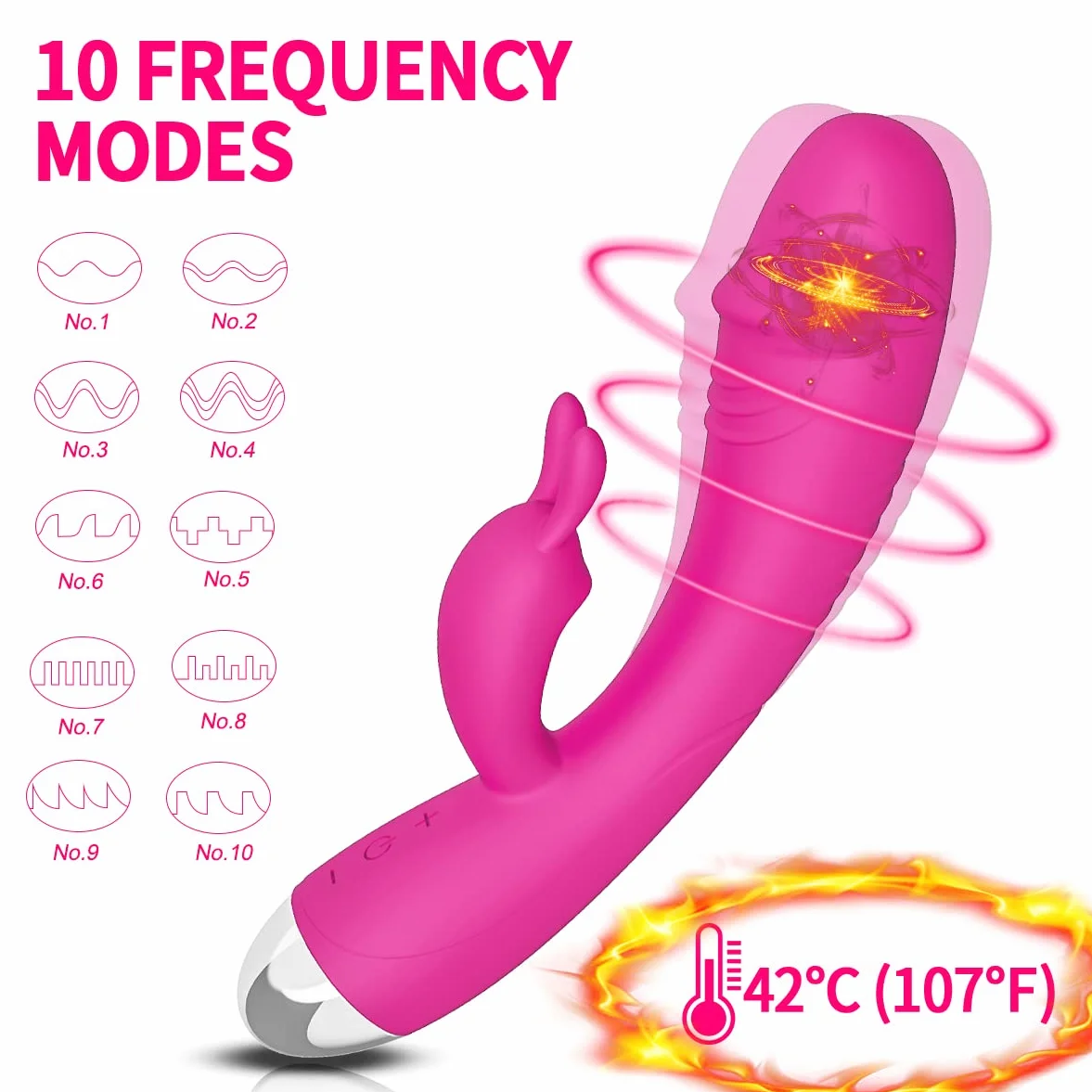 Vibratoreper Donna Professionale Wireless Sexytoysys Coppia Ovetto Vibrante Telecomando Sex Toys Succhia Clotoride Vibratore per Uomo Sex Toy Vibratoriper Donne Dildo Realistico 10 Modalità, A26012107