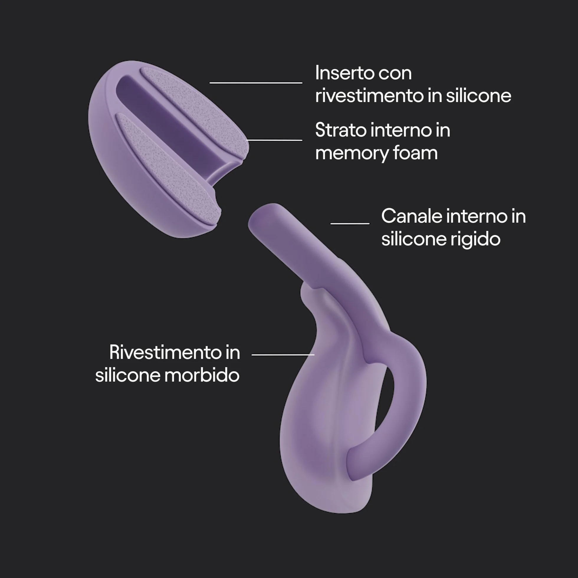 Loop Dream Tappi per il sonno – Silicone e schiuma | Riduzione del rumore 27 dB SNR