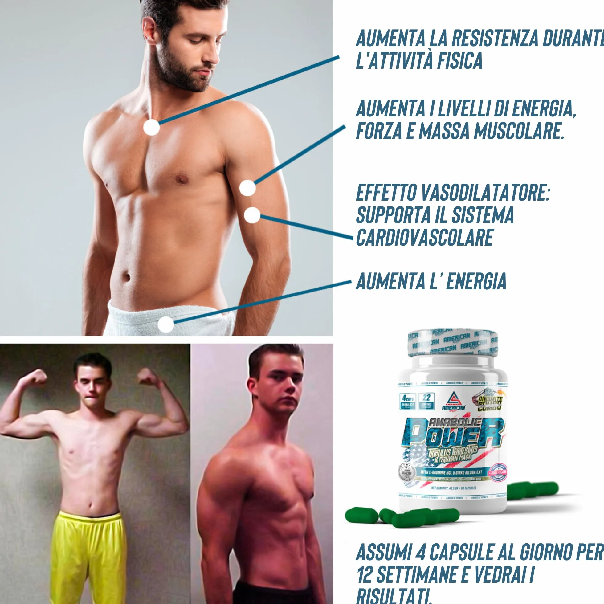 ANABOLIC POWER | Anabolizzanti Naturale | Gusto Neutro | Aiuta ad Aumentare la Tua Massa Muscolare | Arricchito con Ginkgo Biloba | 90 Capsule
