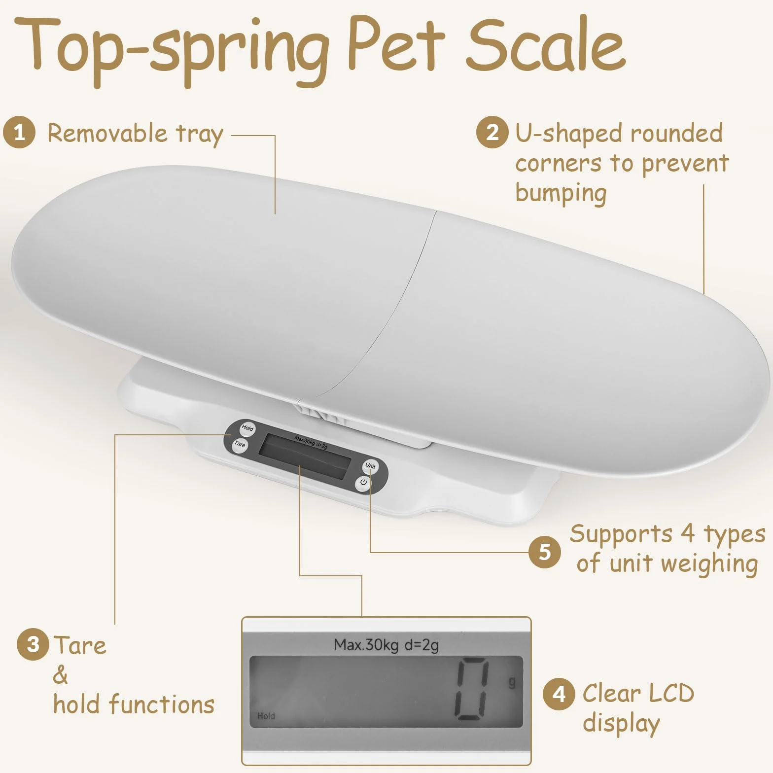 Bilancia digitale per animali e neonati con ciotola rimovibile, display LCD, 30 kg