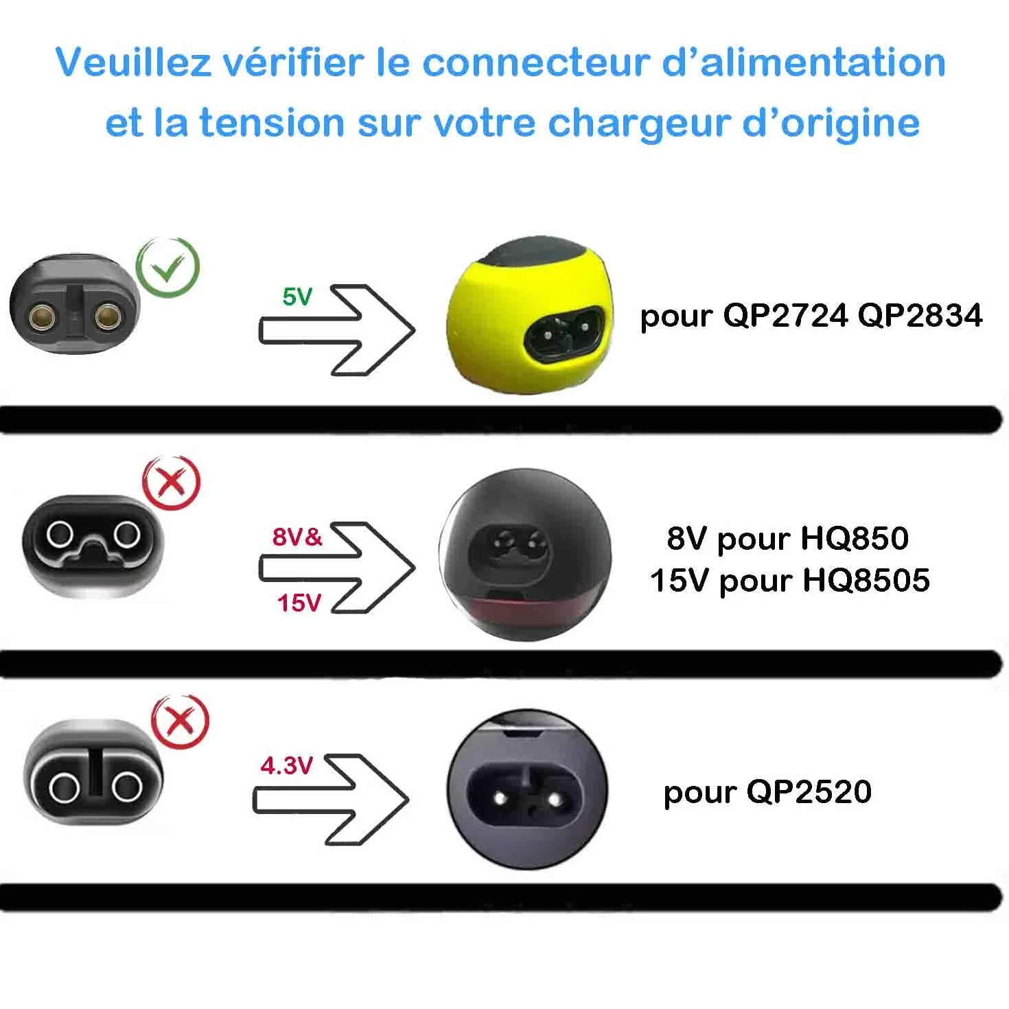 Philips OneBlade Caricabatterie USB Cavo QP2724 QP2734 QP2824 QP2834 QP1924 MG5910 MG7910 S7887 S5880 PQ88 PQ889