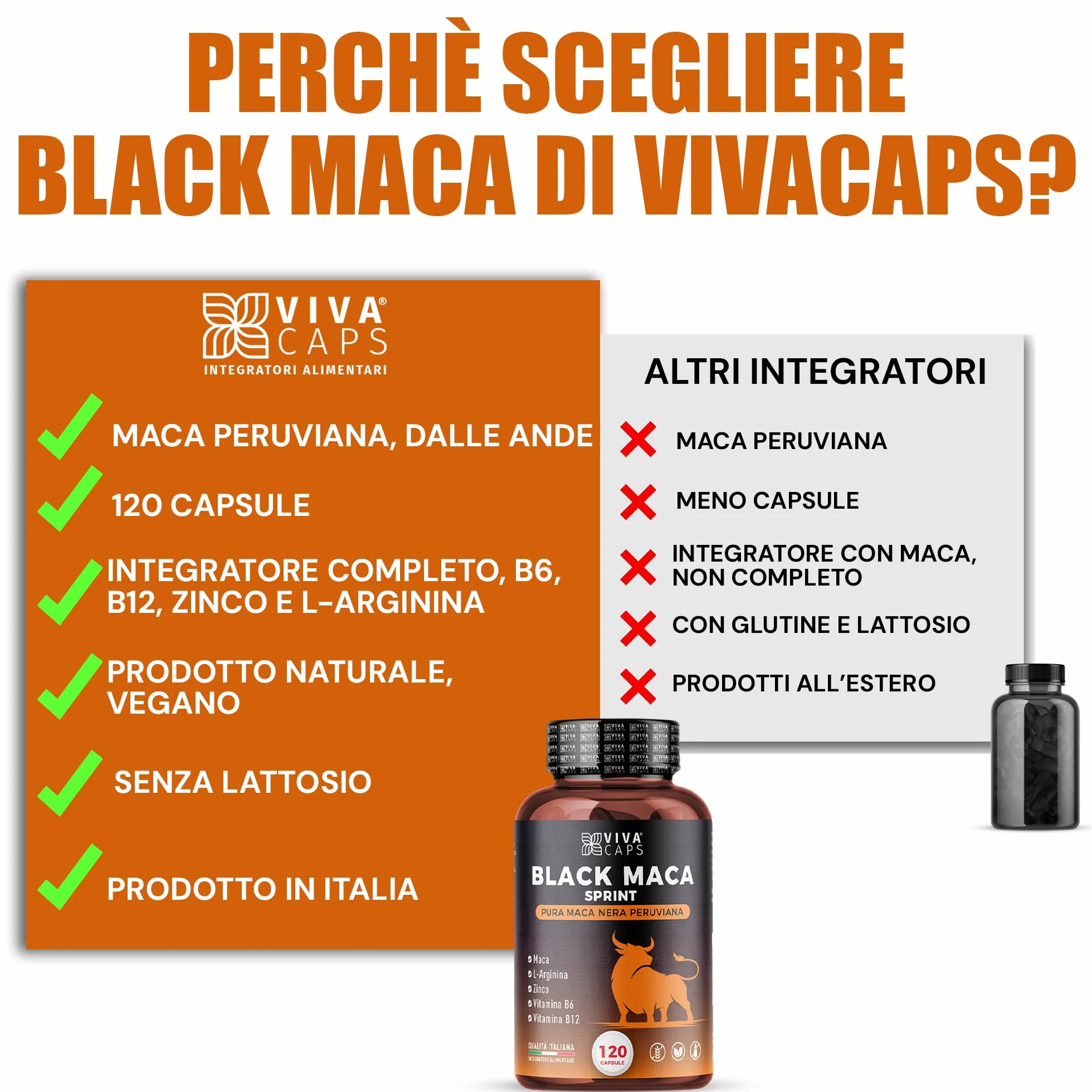 Maca peruviana 24000 mg al giorno estratto 20:1 120 Cps, Black maca con L-Arginina, Zinco, Vitamina B6 e B12 per energia e supporto per la massa muscolare - Made in italy