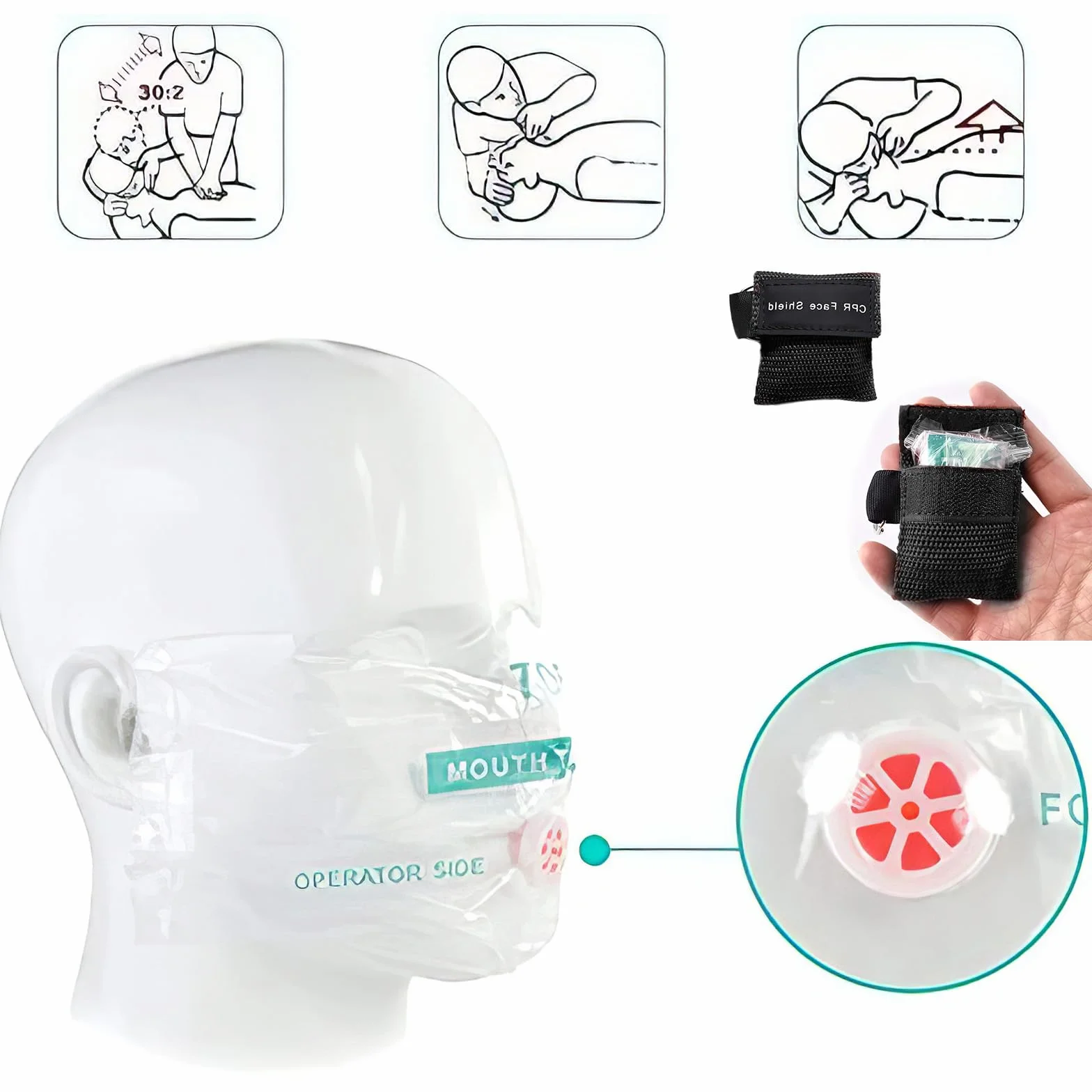 Maschera di respirazione Primo Soccorso 4 PCS CPR Face Shield Adulti Bambini Emergenza