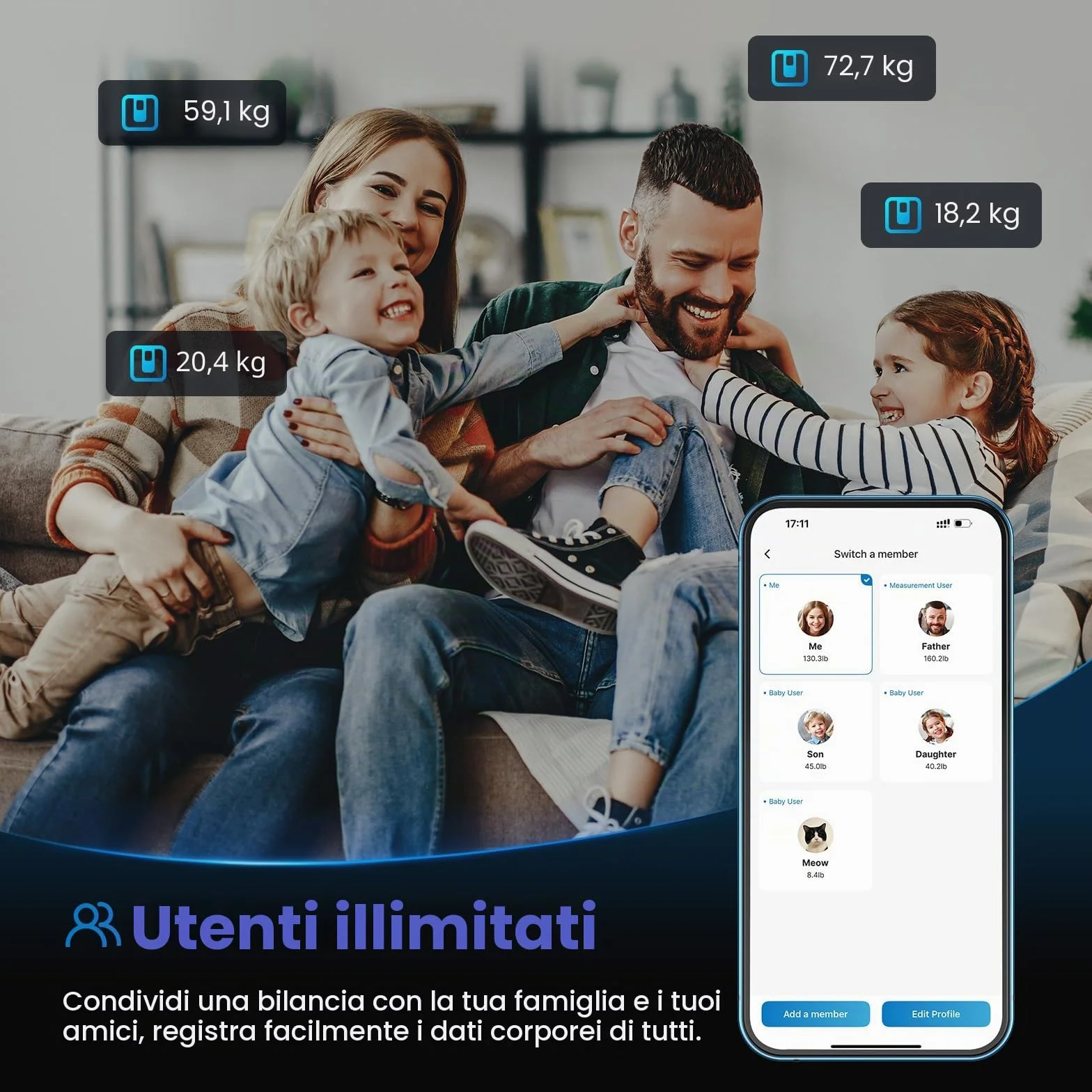 RENPHO Bilancia Pesapersone Digitale Intelligente Bluetooth, 13 Funzioni, Analisi Composizione Corporea, Bianca
