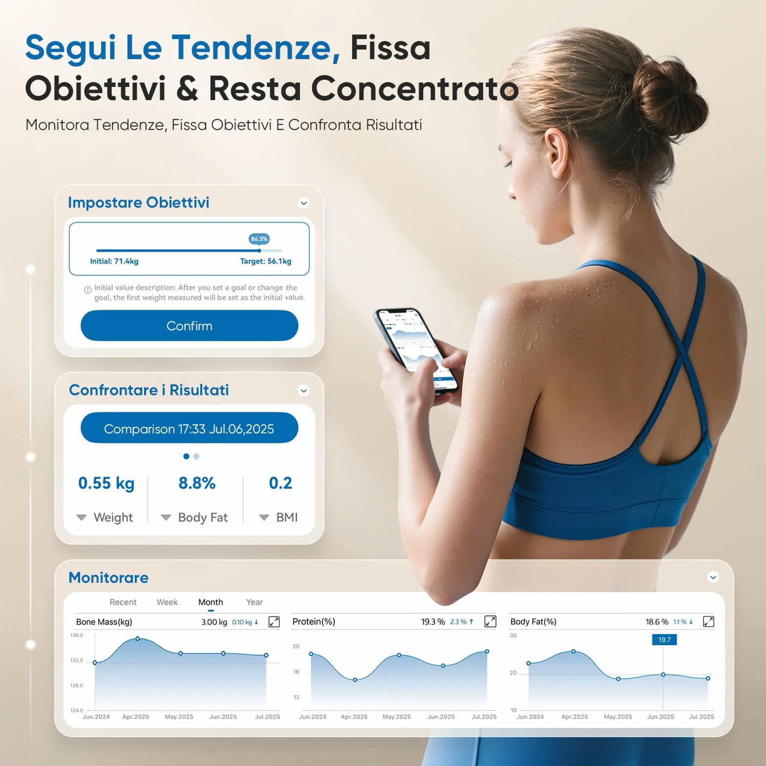 Bilancia Impedenziometrica 8 Elettrodi, Pesapersone Digitale con Display VA, 28 Metriche, Analisi Corporea BIA Doppia Frequenza, 180kg
