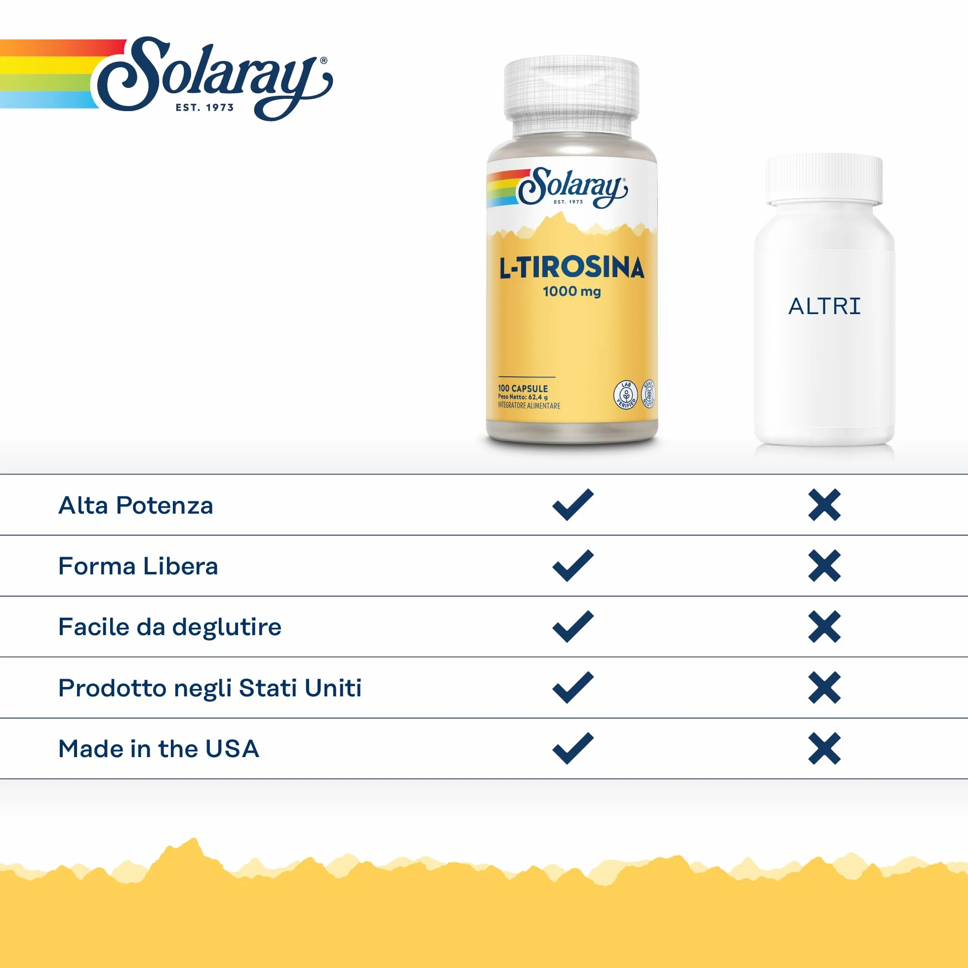 Solaray L-Tirosina 1000mg 100 Capsule Integratore di Aminoacidi Essenziali