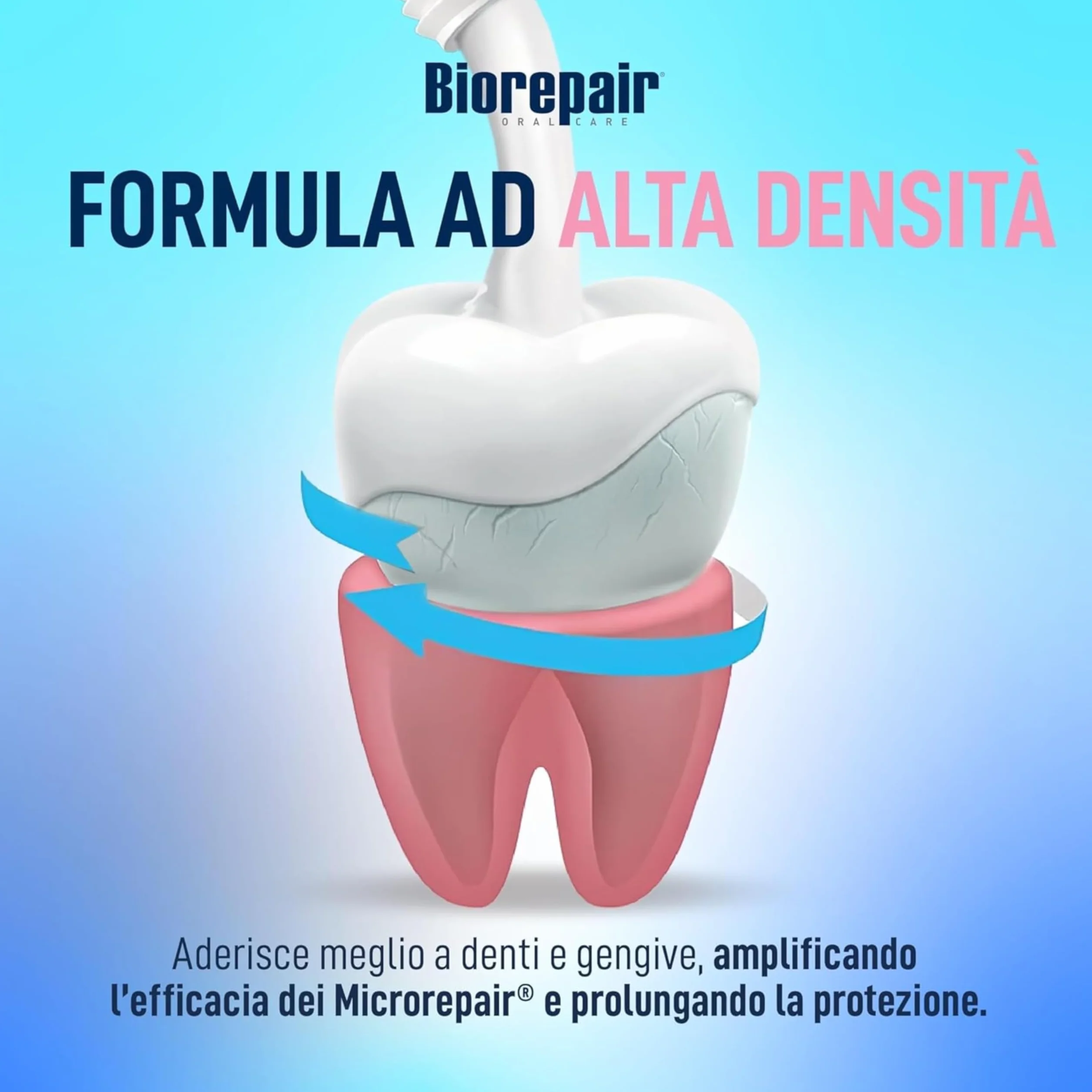 Biorepair Collutorio ad Alta Densità Protezione Gengive 500ml