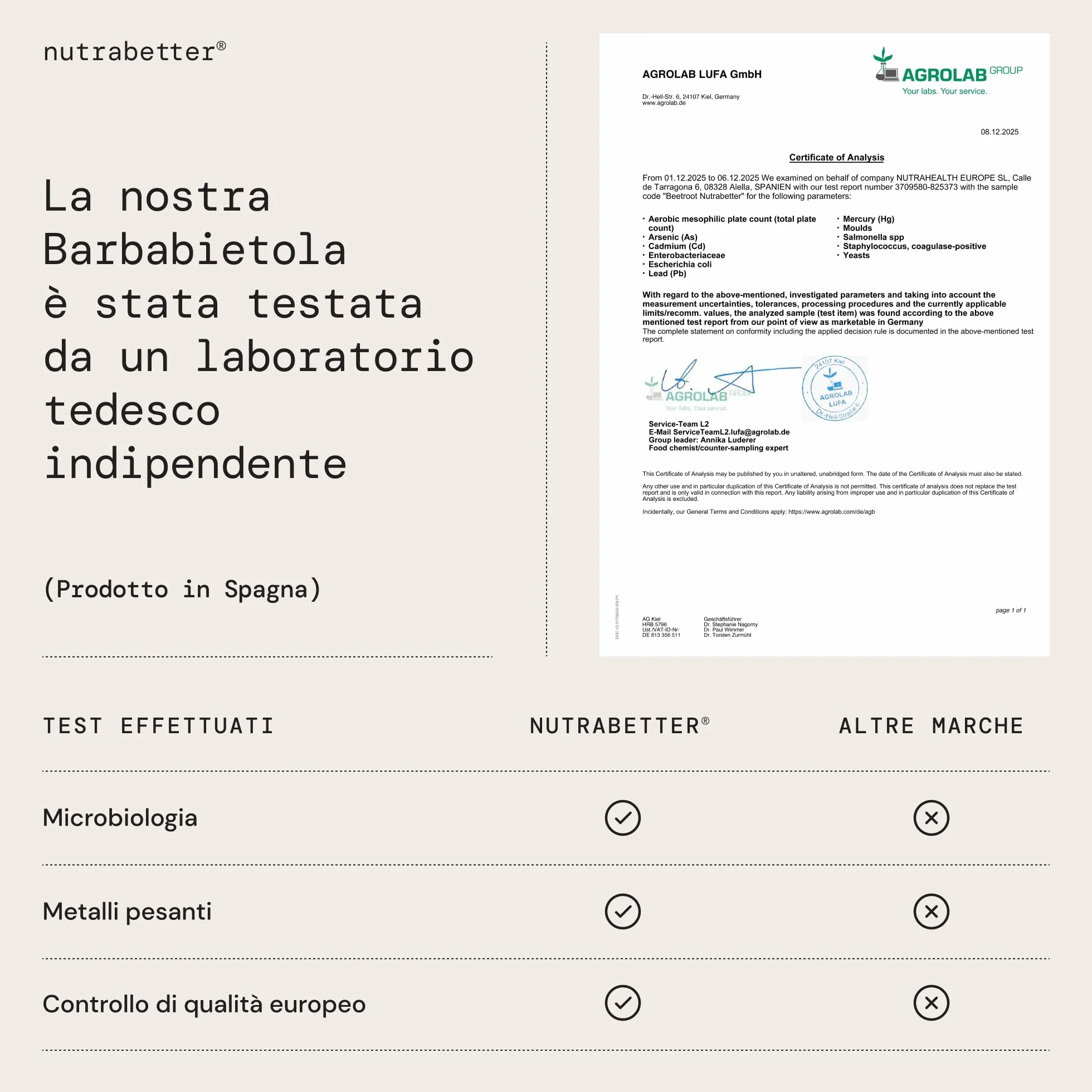 Nutrabetter Barbabietola Rossa Integratore 7000 mg 200 Capsule Vegane Estratto di Ossido Nitrico