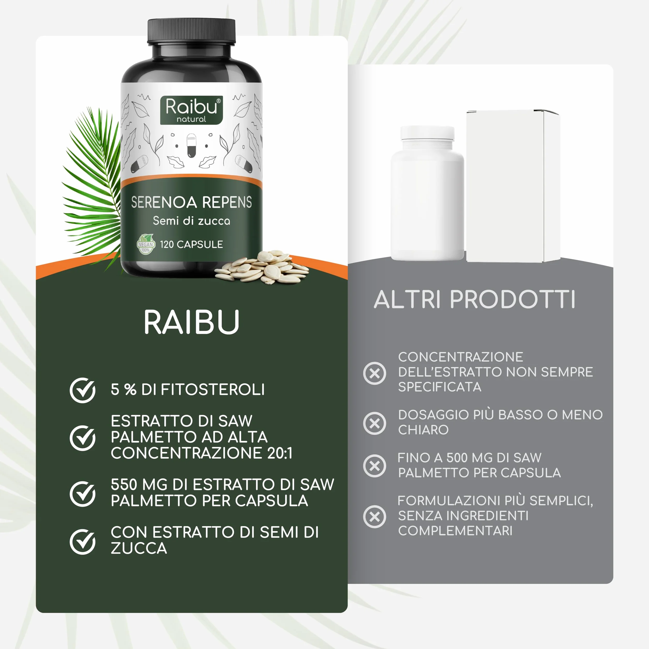 Raibu Serenoa Repens 1100 mg Integratore Prostata Uomo, Estratto 20:1 Saw Palmetto con Semi di Zucca, 120 Capsule Vegane