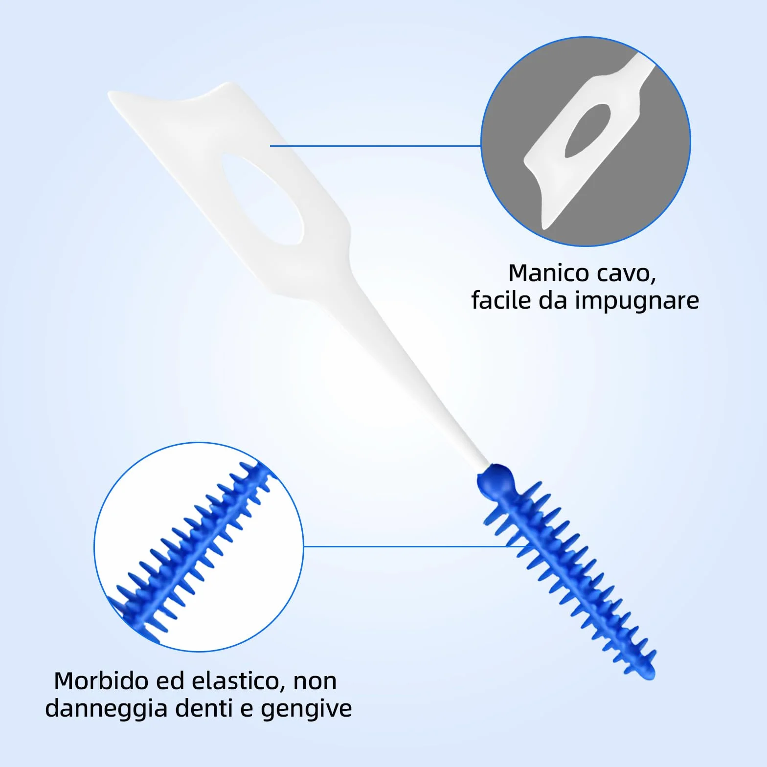 Scovolini dentali in morbido silicone con custodia, per apparecchi ortodontici (blu, verde)