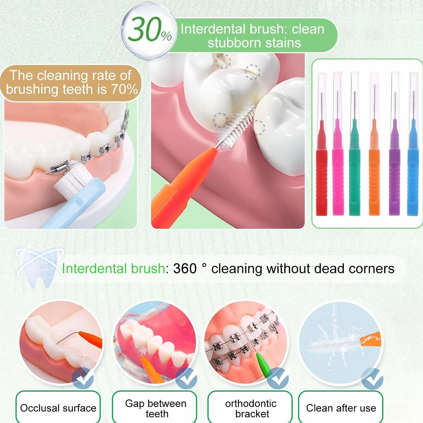 Scovolini Interdentali 30 Pezzi, Scovolino Per Pulizia Denti con Coperchio, Igiene Orale (6 Colori)