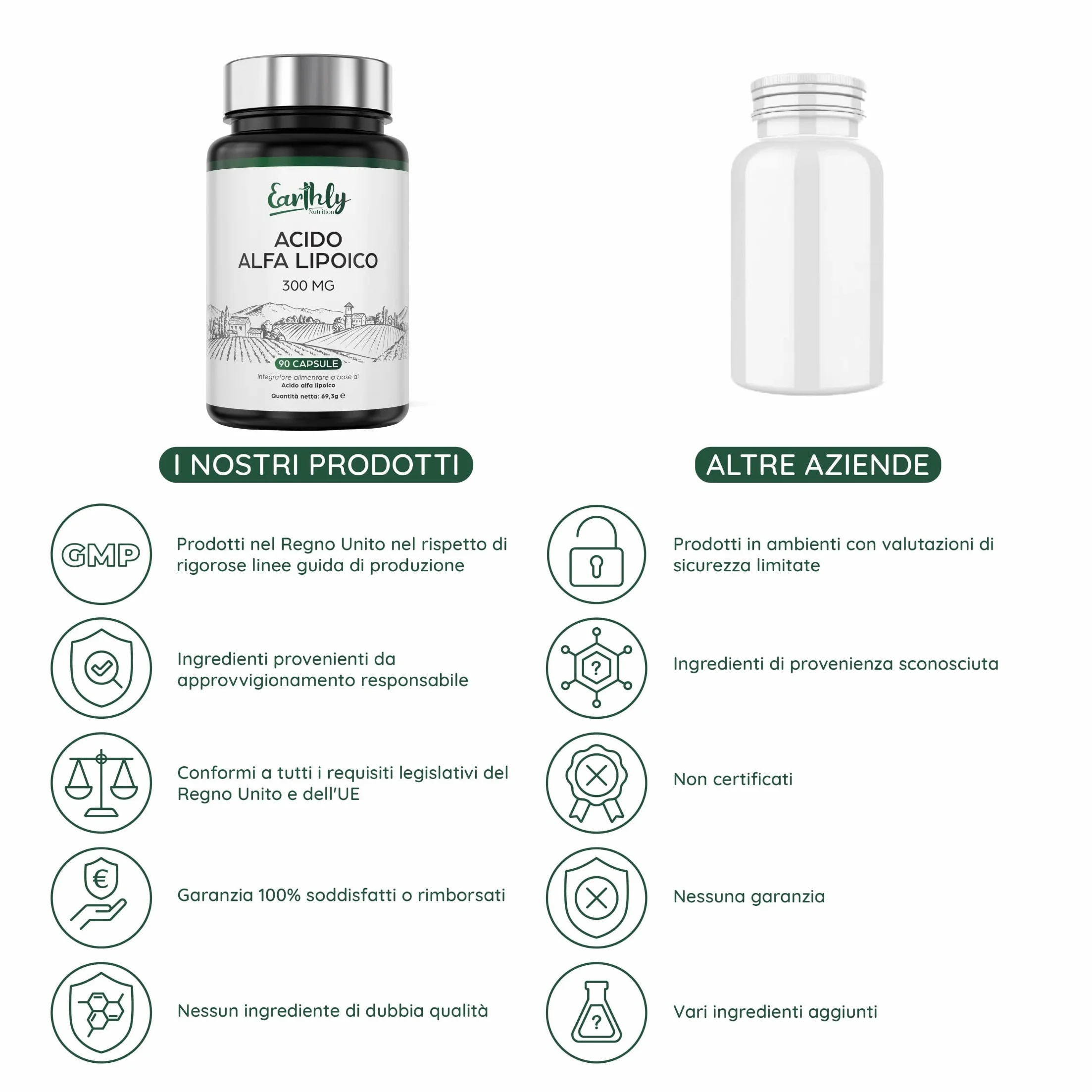 Acido alfa lipoico ALA 90 capsule vegane extra forti
