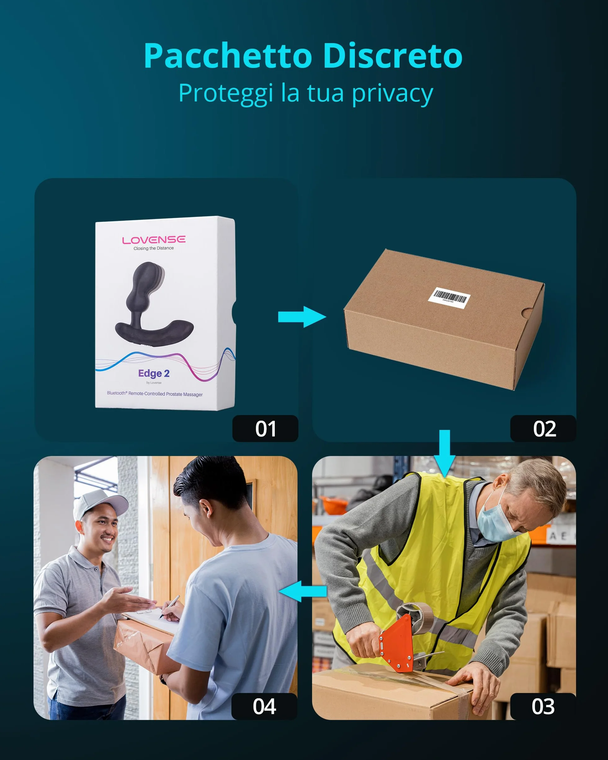 LOVENSE Edge 2 Massaggiatore Prostatico Vibrante Regolabile Bluetooth App Control, Vibratore Anale Telecomandato, Modalità di Vibrazione Personalizzate illimitate