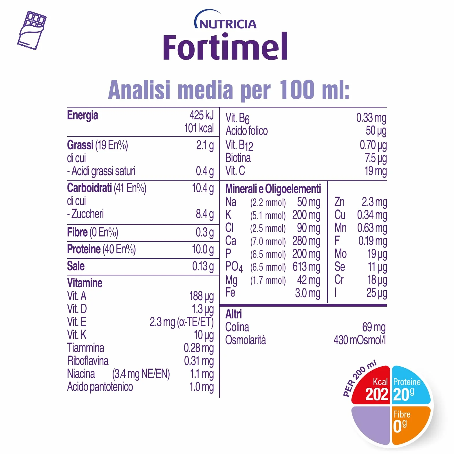 FORTIMEL PROTEIN - Supplemento Nutrizionale Iperproteico (20g di Proteine per Bottiglia), utile in caso di Malnutrizione Proteica, Pronto da Bere, Gusto Cioccolato - 4 bottiglie da 200 ml