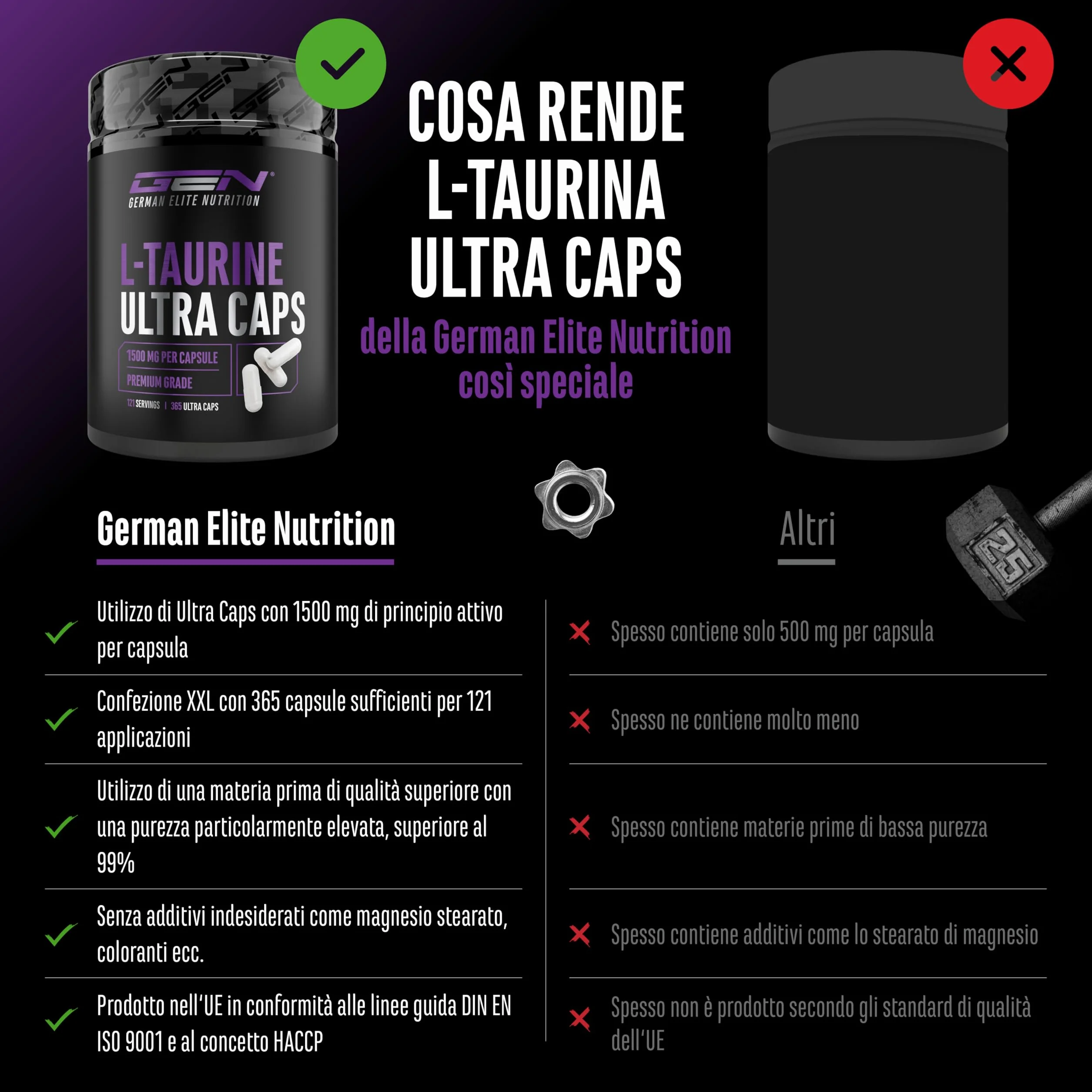 L-Taurin Ultra Caps 365 capsules 1500 mg par capsule Taurine acide aminé 99% de pureté