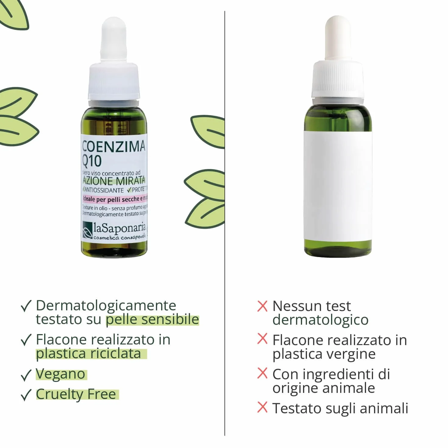 La Saponaria | Siero Viso Coenzima Q10, Idratante, protettivo e antiossidantee, Biologico, Ideali per pelli secche, mature e stanche, 30 ml