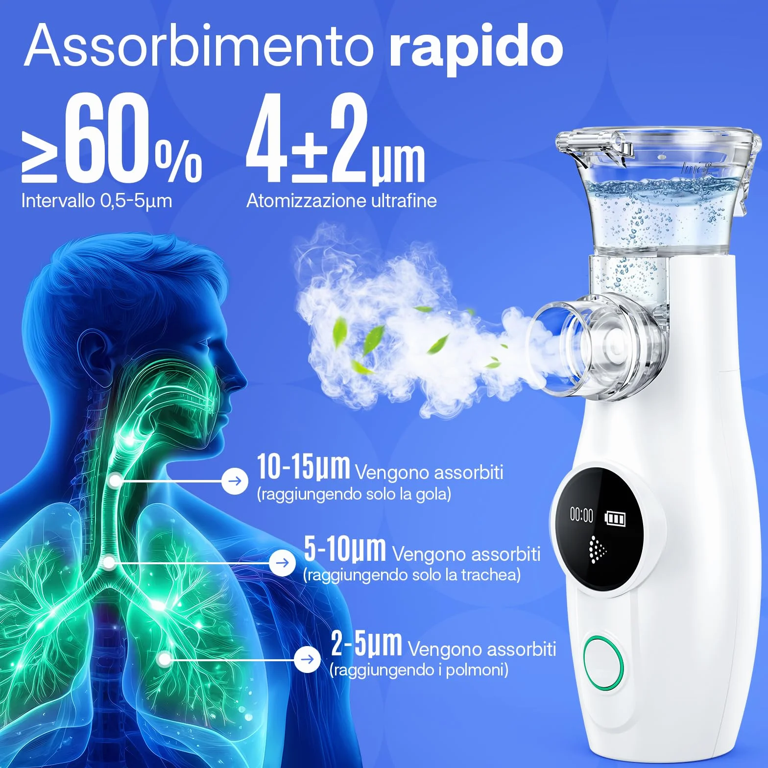 Aerosol Portatile Silenzioso a Ultrasuoni per Adulti e Bambini con 2 Maschere