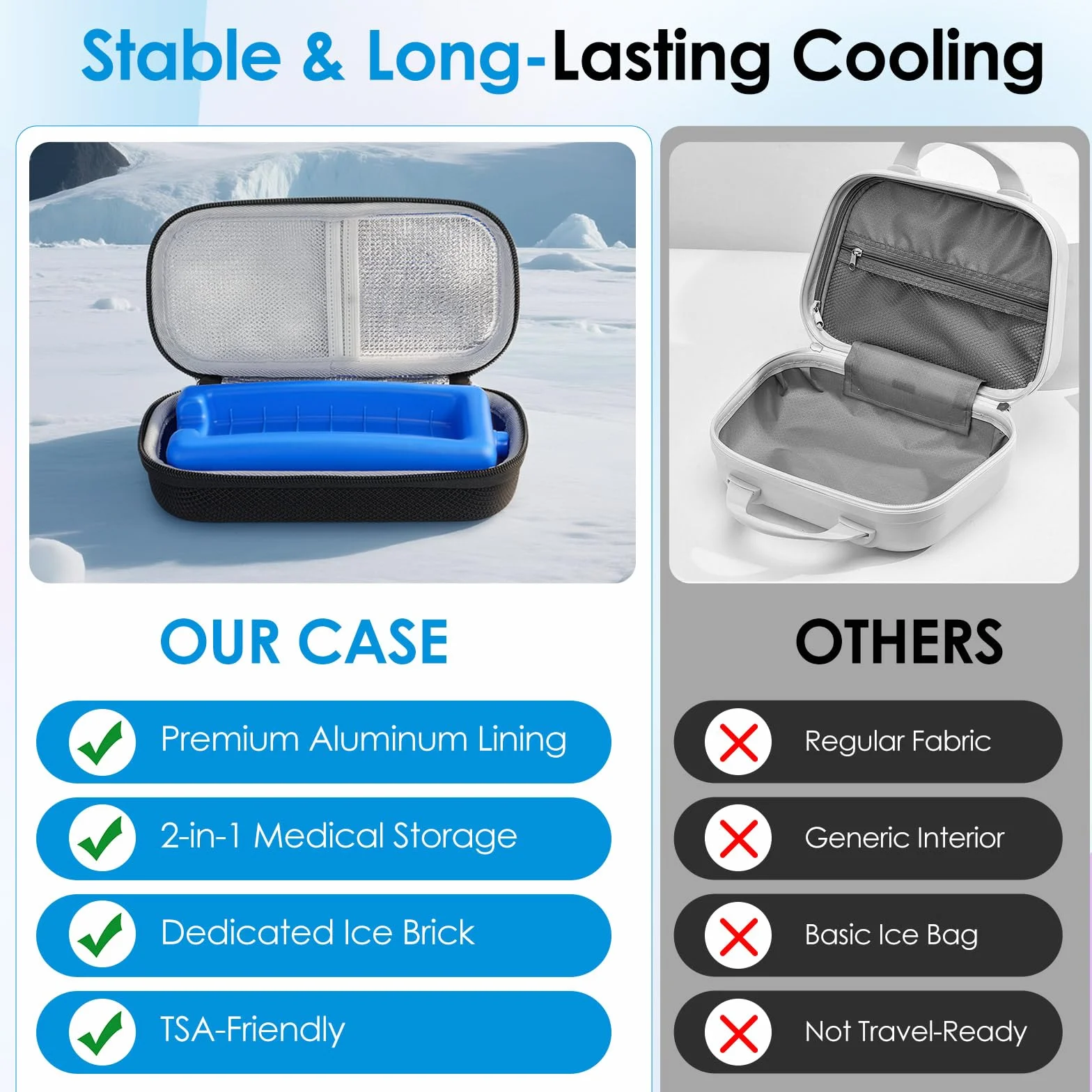 MoKo Custodia Rigida EVA per Insulina, Borsa Termica da Viaggio Approvata TSA per Diabete, Organizer Portatile per Farmaci con Ghiaccioli e Ice Brick, Nero