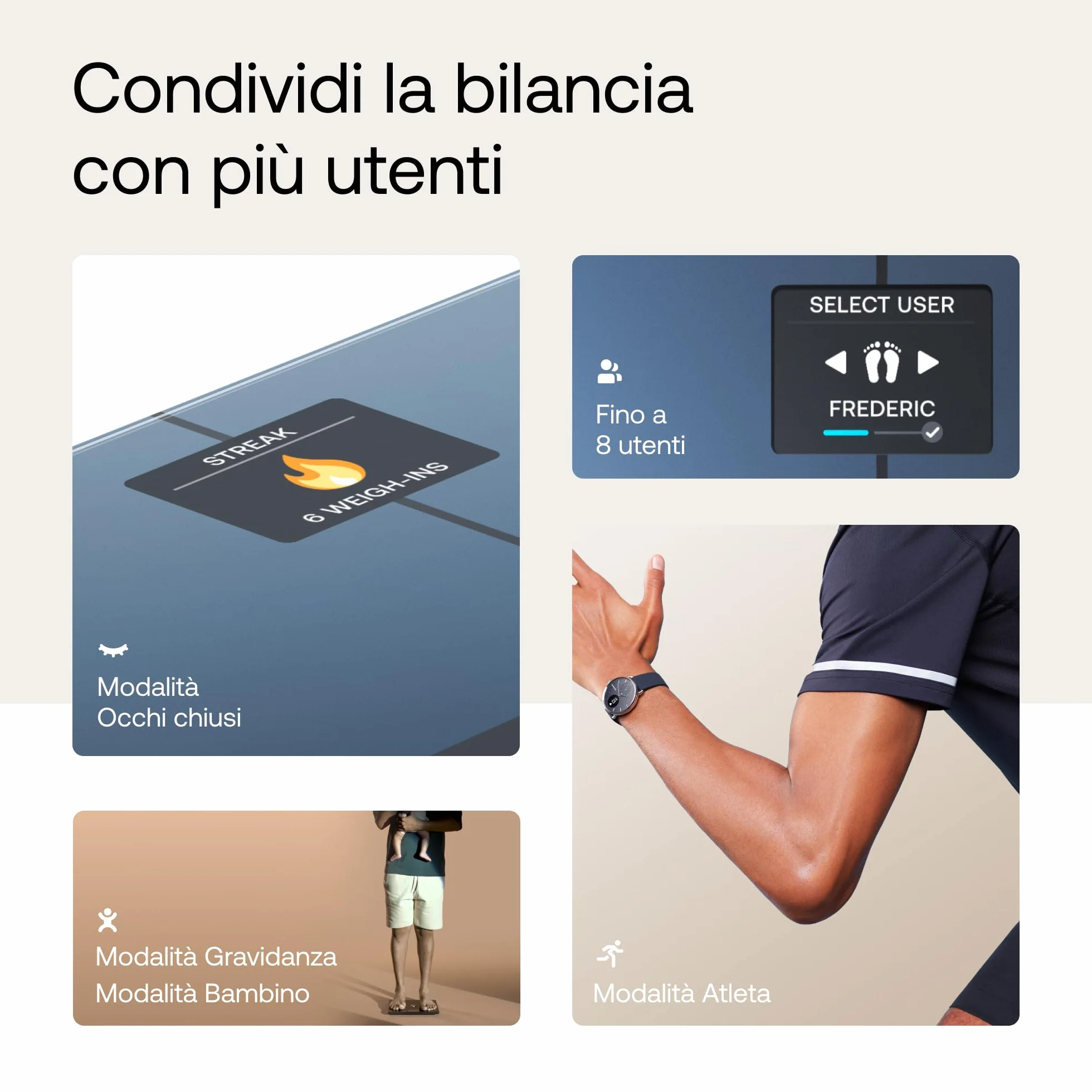 Withings Body Smart Bilancia Pesapersone Digitale WIFI Composizione Corporea 8 Utenti
