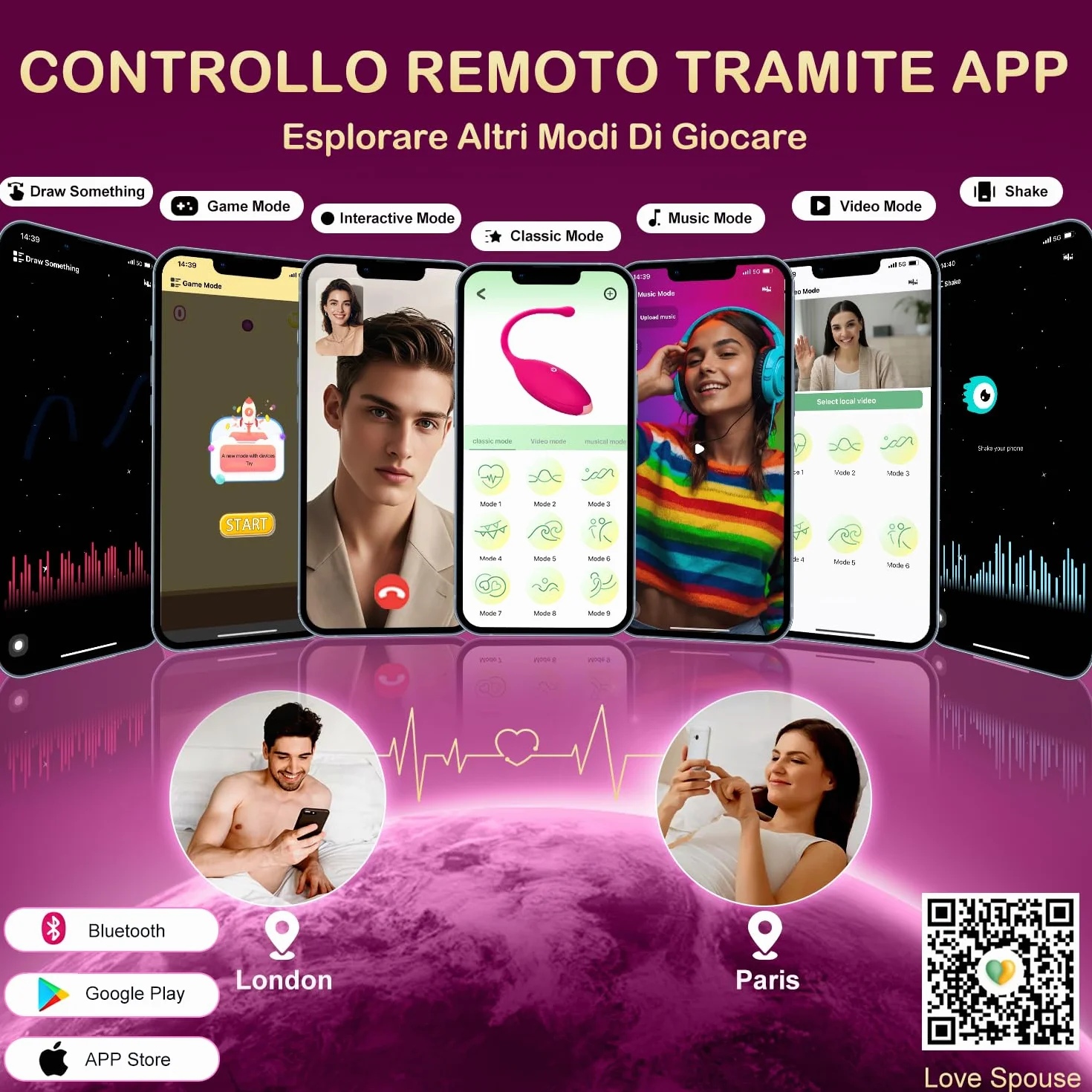 Vibratoreper Donna Professionale Mini Vibratore Con App, Ovetto Vibrante Donna Telecomando Wireless Vibratoriper Clotoride Sex Toys Vibratori Piccolo Sexytoysys Coppia（PINK）