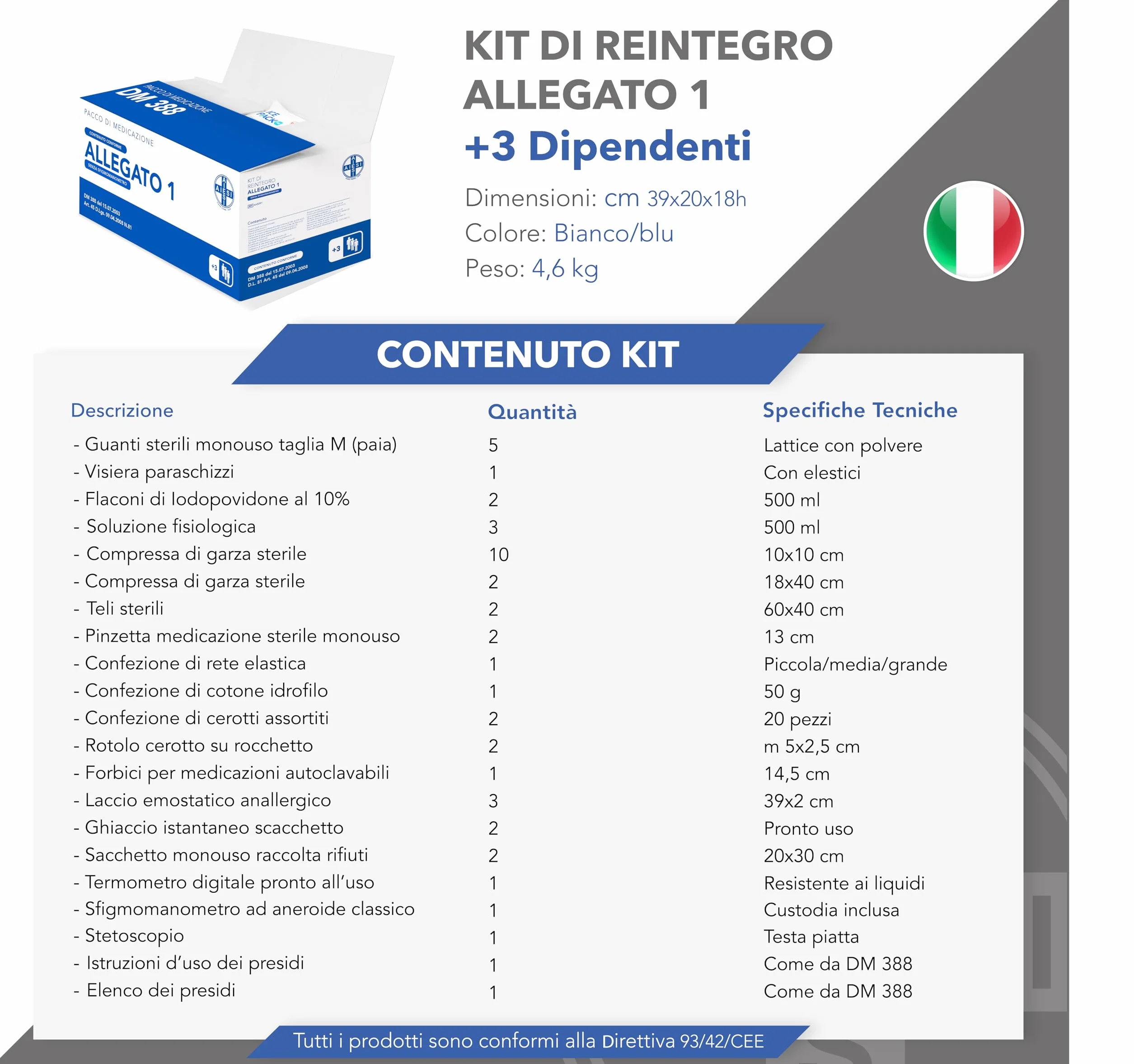 Kit di reintegro ALLEGATO 1 con sfigmomanometro per cassetta pronto soccorso aziendale, Conforme DM388/DL81, Made in Italy
