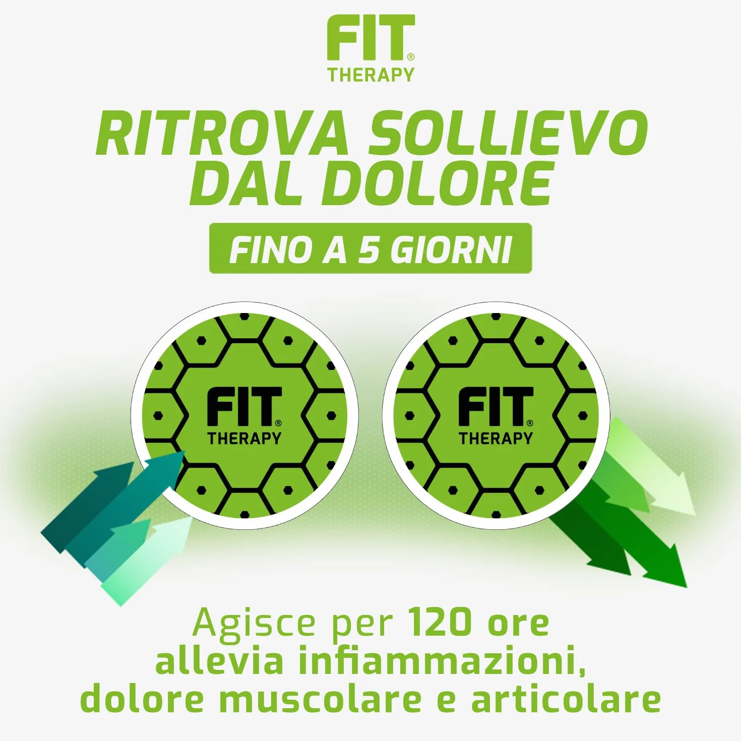 FIT Therapy Cerotti Antidolorifici Antinfiammatori Universali Impermeabile Senza Farmaci Dura 5 Giorni