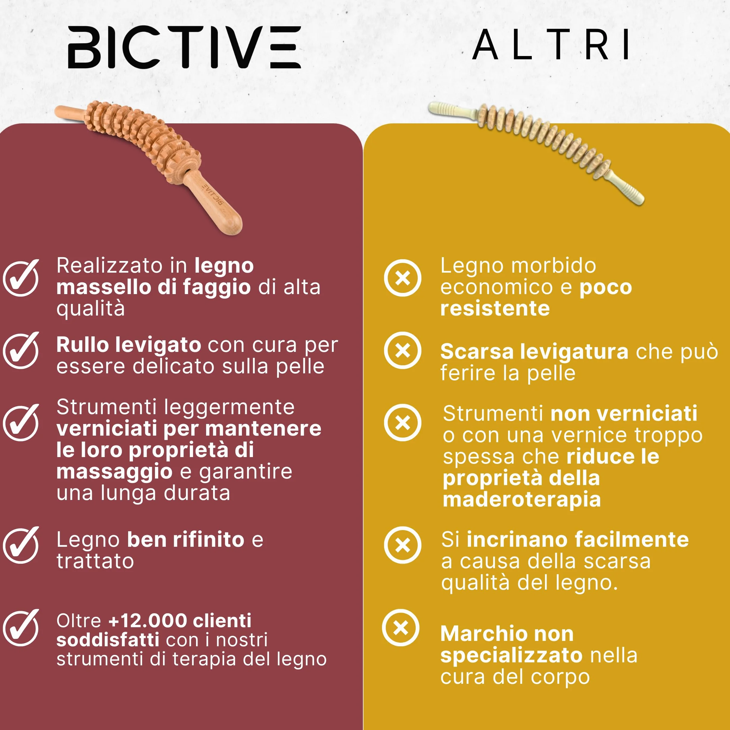 Rullo di Massaggio per Cellulite in Legno di Faggio con Sacchetto