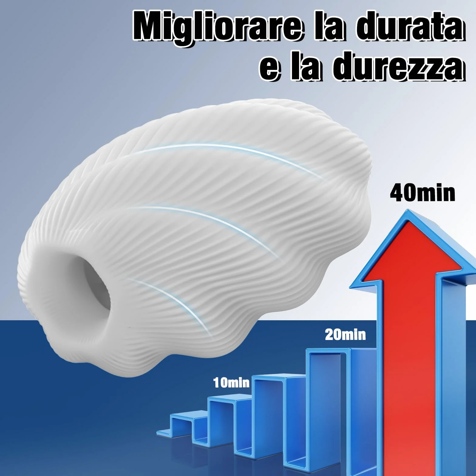 Coppetta manuale per il piacere maschile in morbido TPE con struttura a zig-zag, riutilizzabile e confortevole, masturbatore maschile per coppia