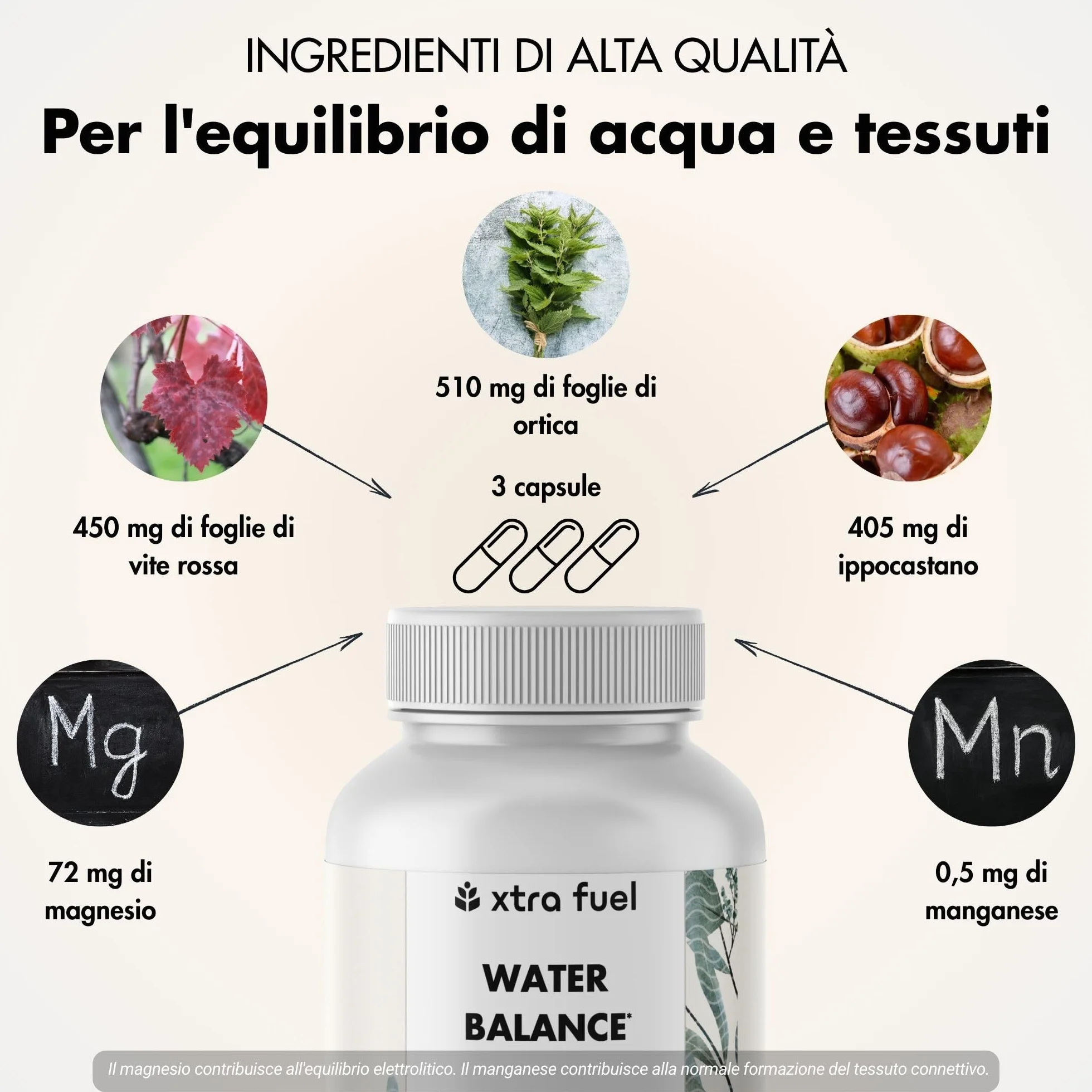 Complesso Water Balance 180 compresse vegane ortica foglie di vite rossa ippocastano magnesio manganese
