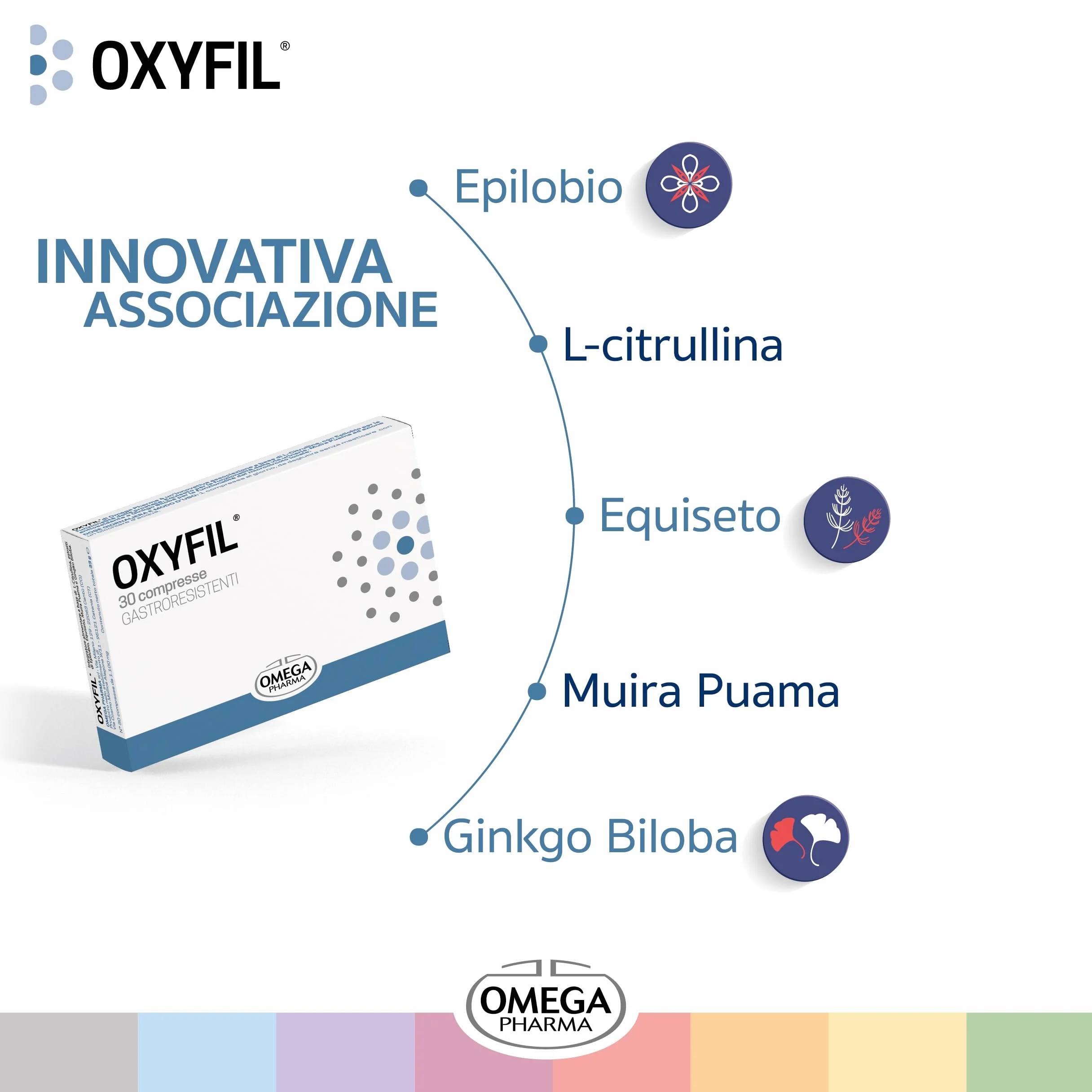 Omega Pharma Oxyfil 30 Compresse Prostata Vie Urinarie Antiossidante