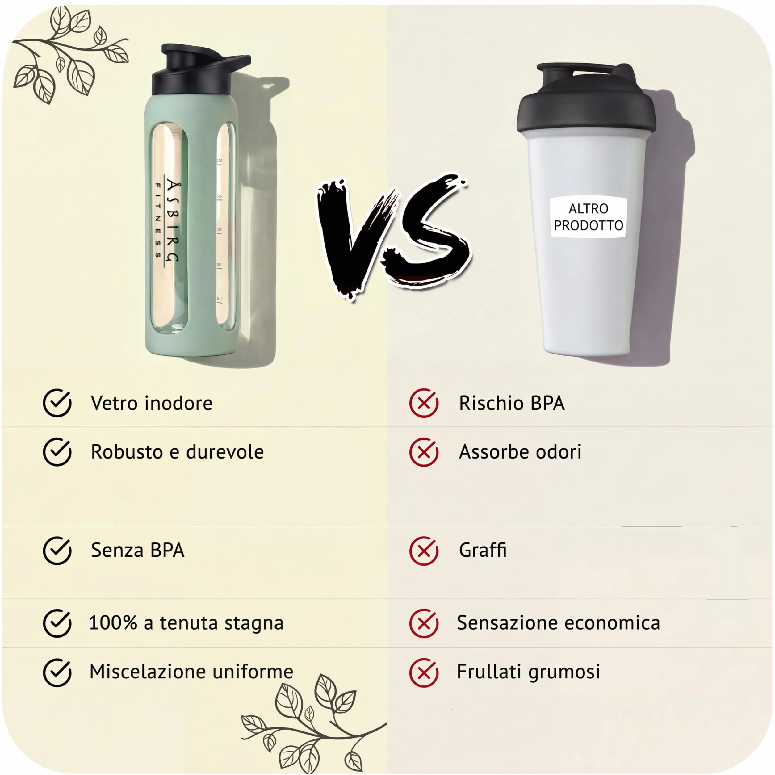 Shaker Proteine in Vetro 700 ml – Senza BPA, a Prova di Perdite & Robusto – Shaker per Proteine con Palla Mixer in Vetro Borosilicato – Bottiglia per Frullati e Sport | Verde Pastello