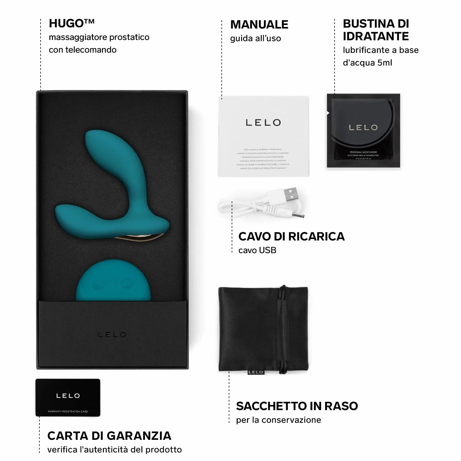 LELO HUGO Stimolatore Prostatico da Uomo Telecomandato, Massaggiatore Prostatico con Doppi Motori, Vibratore Anale, Plug Anale da Uomo, Ocean Blu