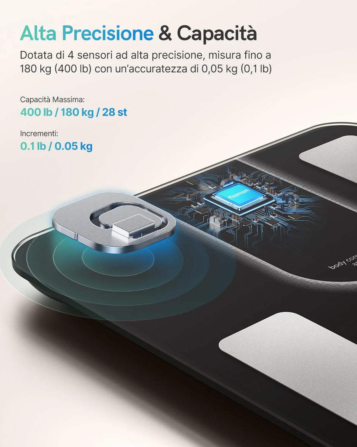 Bilancia Pesapersone Digitale Intelligente con Display VA, 22 Dati Corporei, Max. 180kg, Compatibile iOS & Android