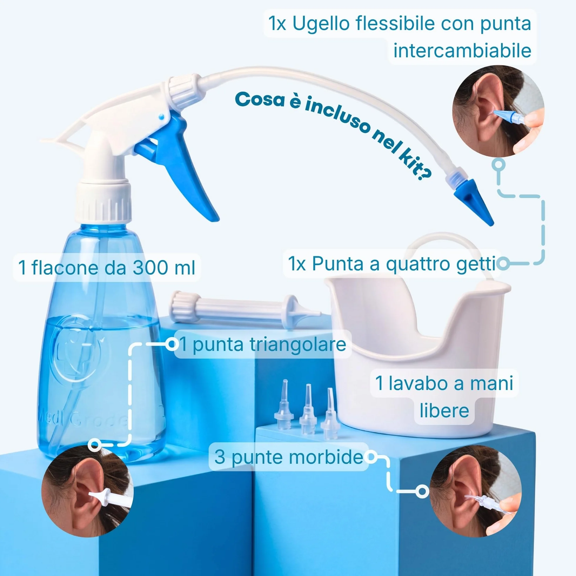 Medi Grade Kit Pulizia Orecchie 300ml – Rimozione Tappi Orecchie – Eco-Friendly Cerume Pulitore