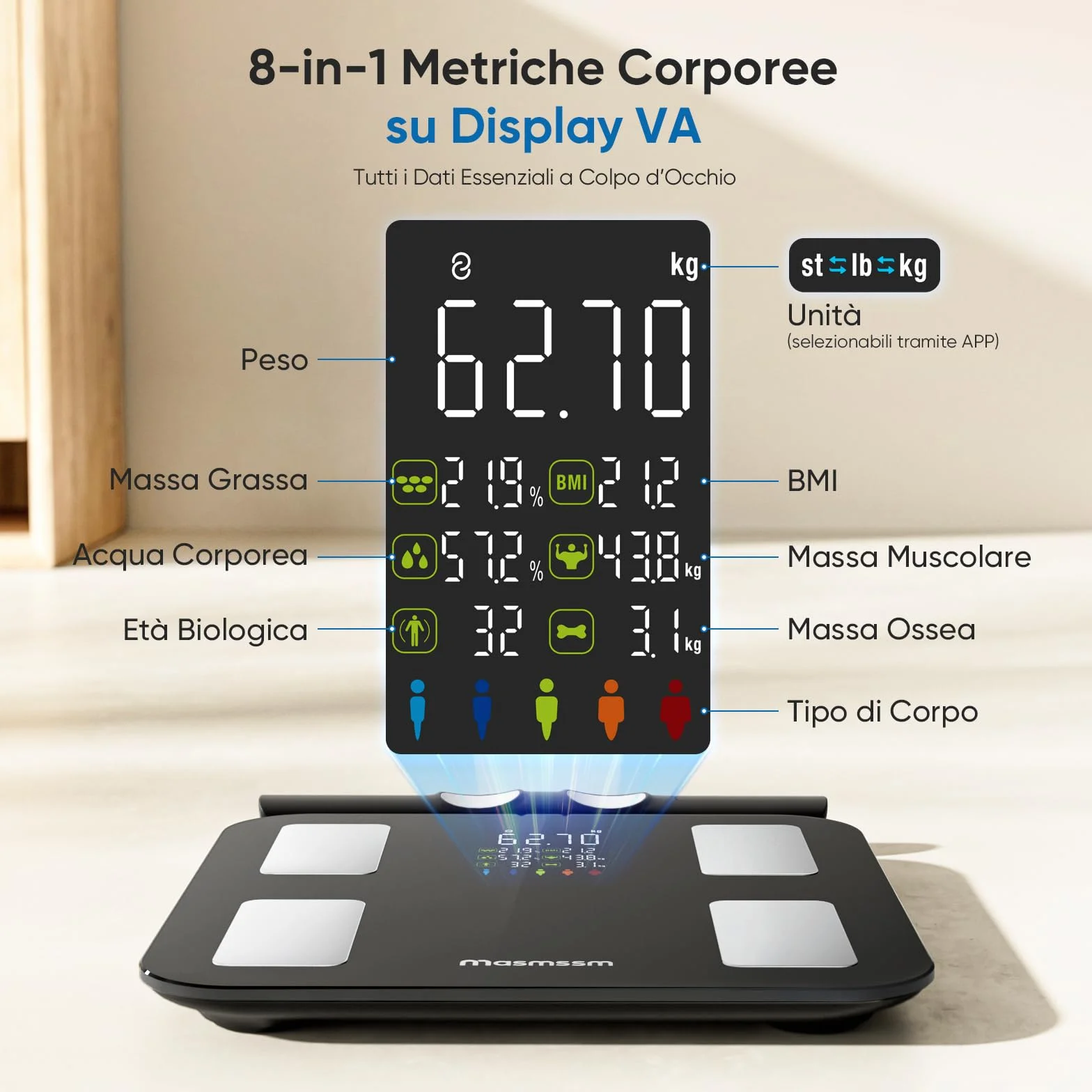Bilancia Impedenziometrica 8 Elettrodi, Pesapersone Digitale con Display VA, 28 Metriche, Analisi Corporea BIA Doppia Frequenza, 180kg