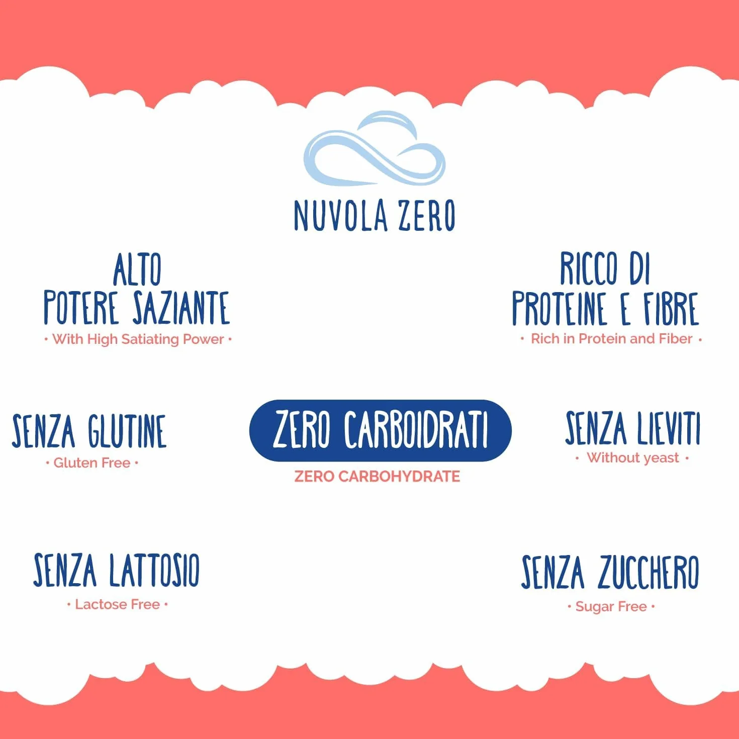 Nuvola Zero Personalizza il tuo Kit Zero Carboidrati e Zero Zuccheri,Senza Glutine e Senza Lattosio, Con PastaZero, PaneZero, DolceZero, Snack Dolci e Salati, Farine Keto, Ricco di fibre e proteine!