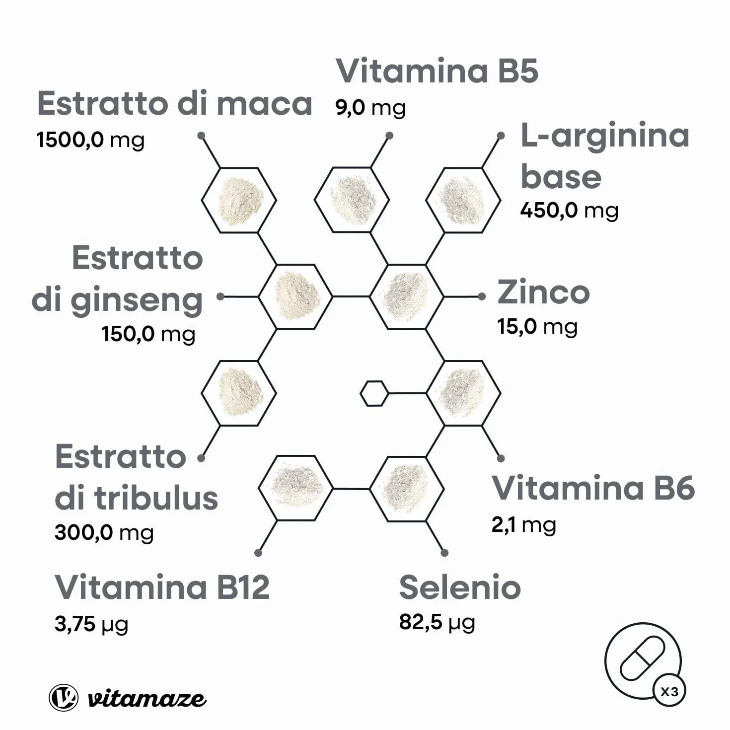 Complesso di Maca Nera Altamente Dosato, 30.000 mg per Dose Giornaliera, 500 mg di Estratto di Maca 20:1 con L-Arginina, Tribulus, Ginseng, Zinco, Vitamine B, 180 Capsule Vegane, Made in Germany