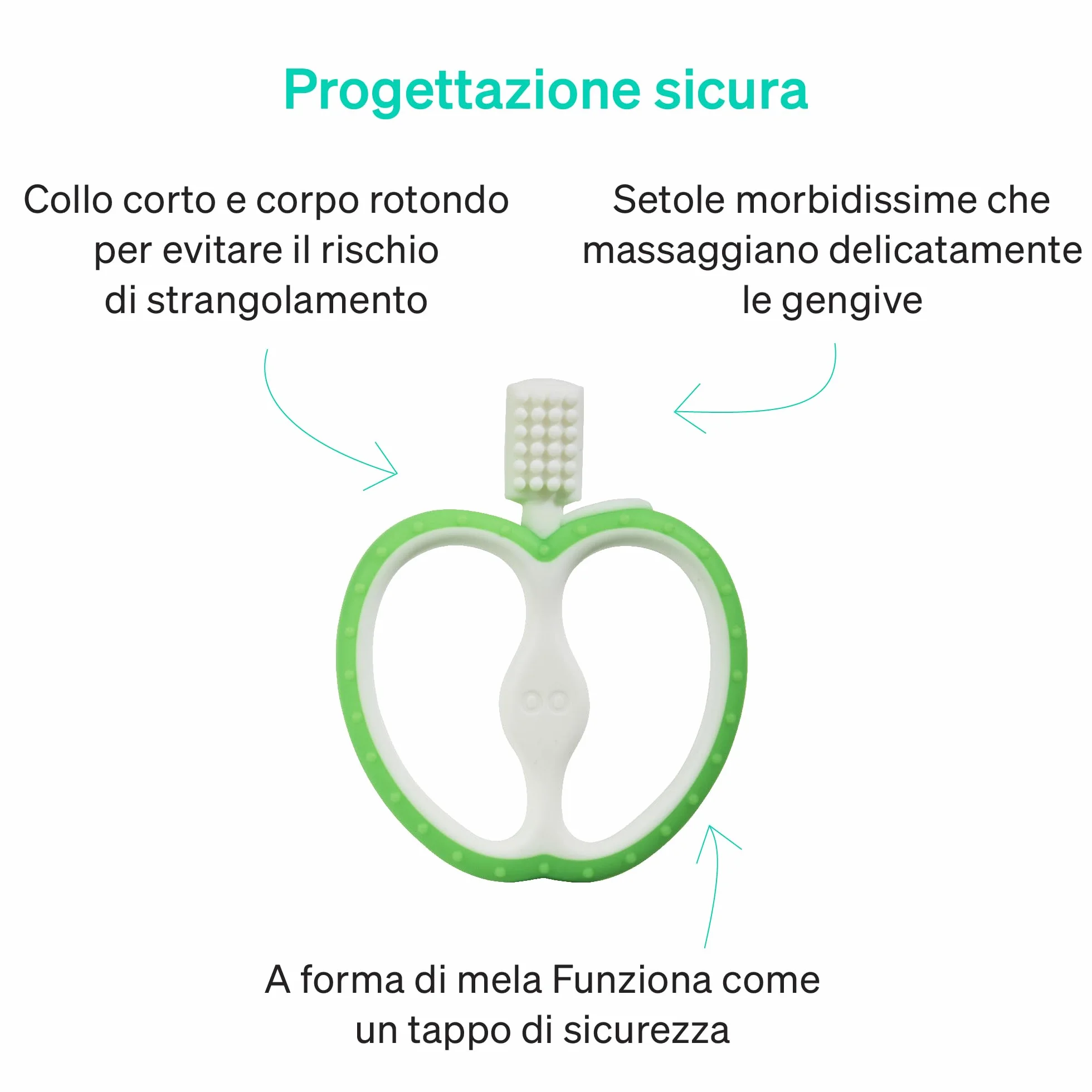 Massaggia Gengive Neonati Di Love Noobs, 4+ Mesi, Senza BPA, Giochi Dentizione Neonato, Spazzolino Da Denti Per Bambini, Giocattolo Da Mordere In Silicone, Verde