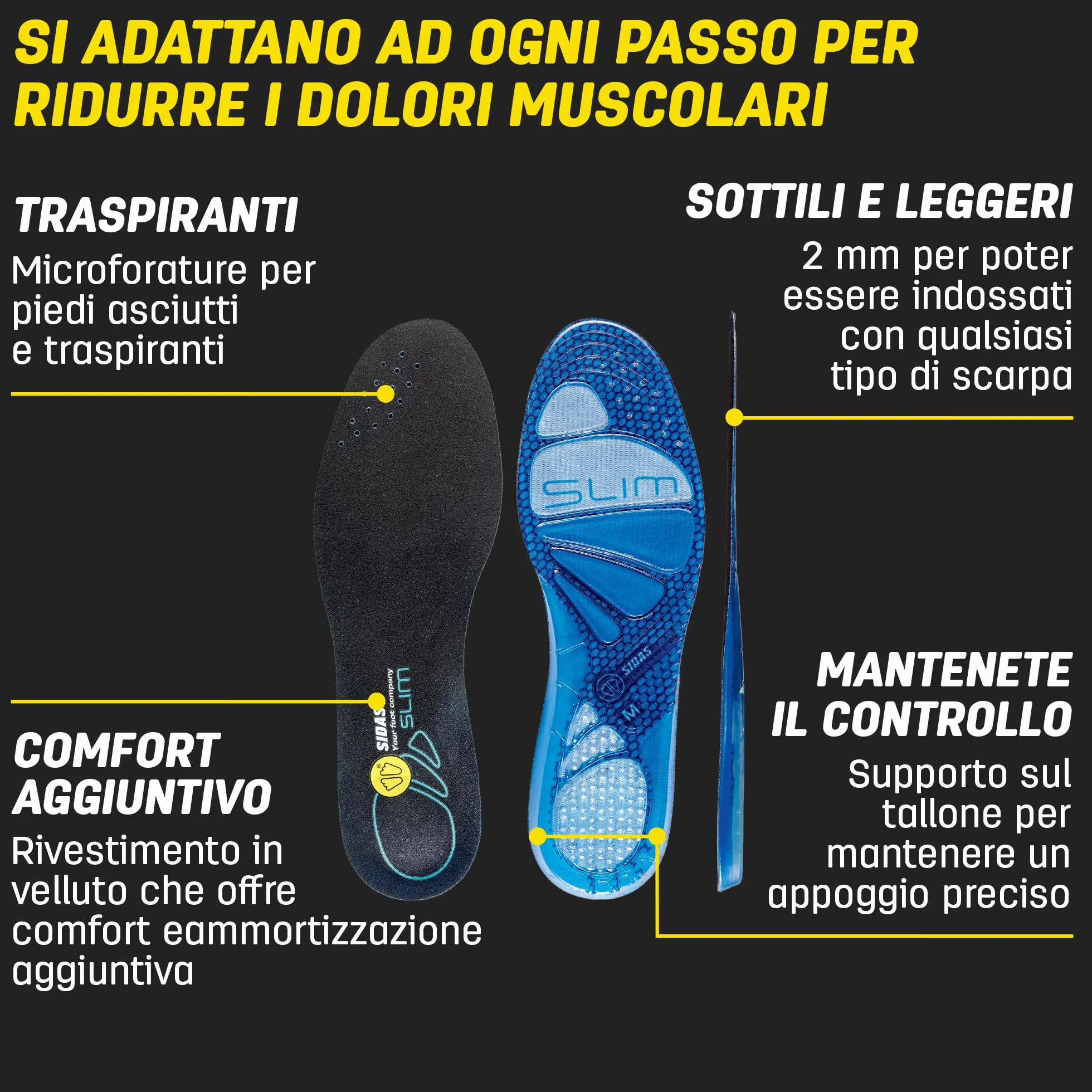 Sidas Gel Slim Solette in Gel Ammortizzanti e Antibatteriche per Camminare o Lavorare Comfort Traspirabilità