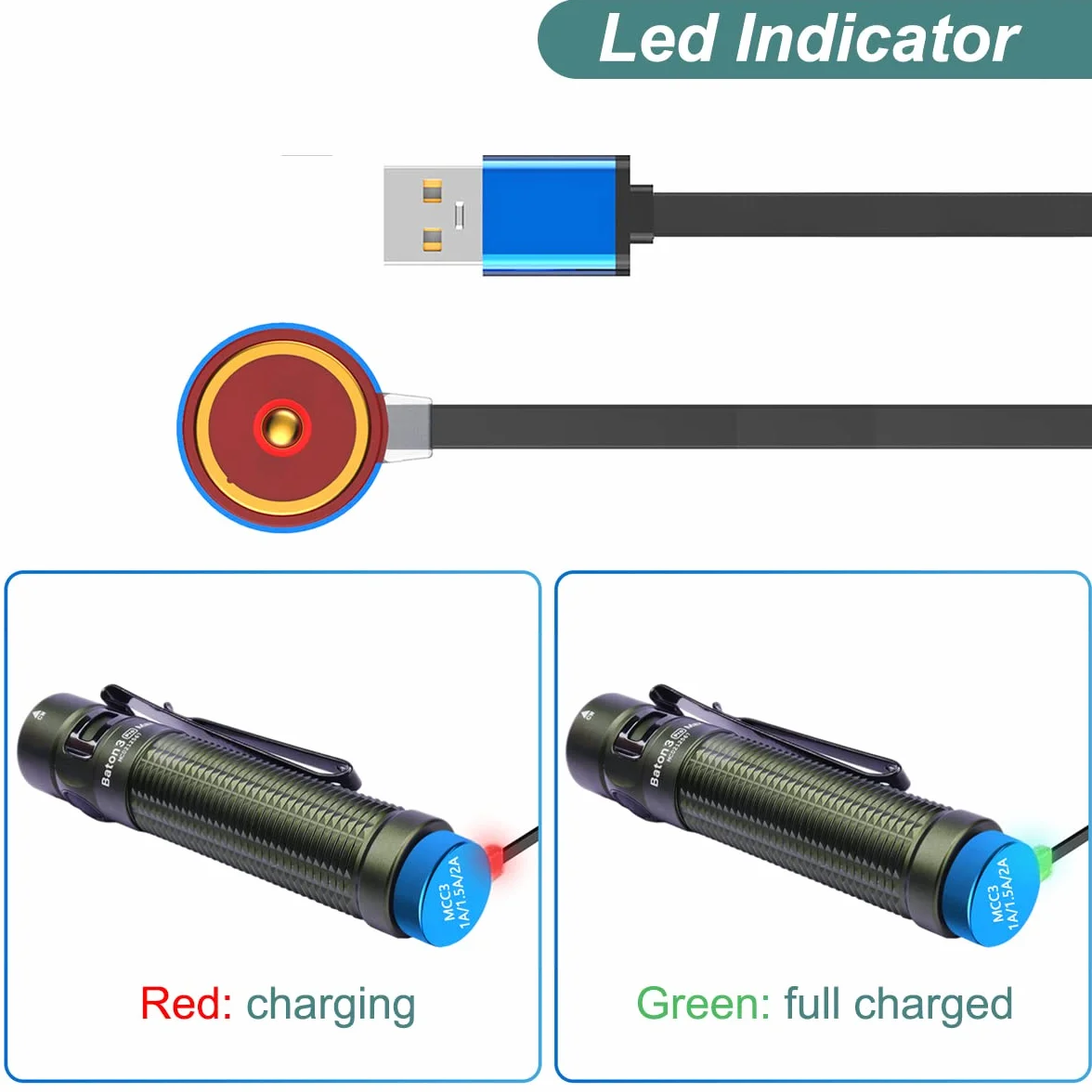 Kissmart MCC 3 Caricabatterie per Olight Odin/Odin Mini/PL-Pro/Baton3/Warrior Mini2/Perun 2/Seeker 3 Pro/Warrior 3s/Baldr Pro R, Cavo di ricarica USB 1m per torce