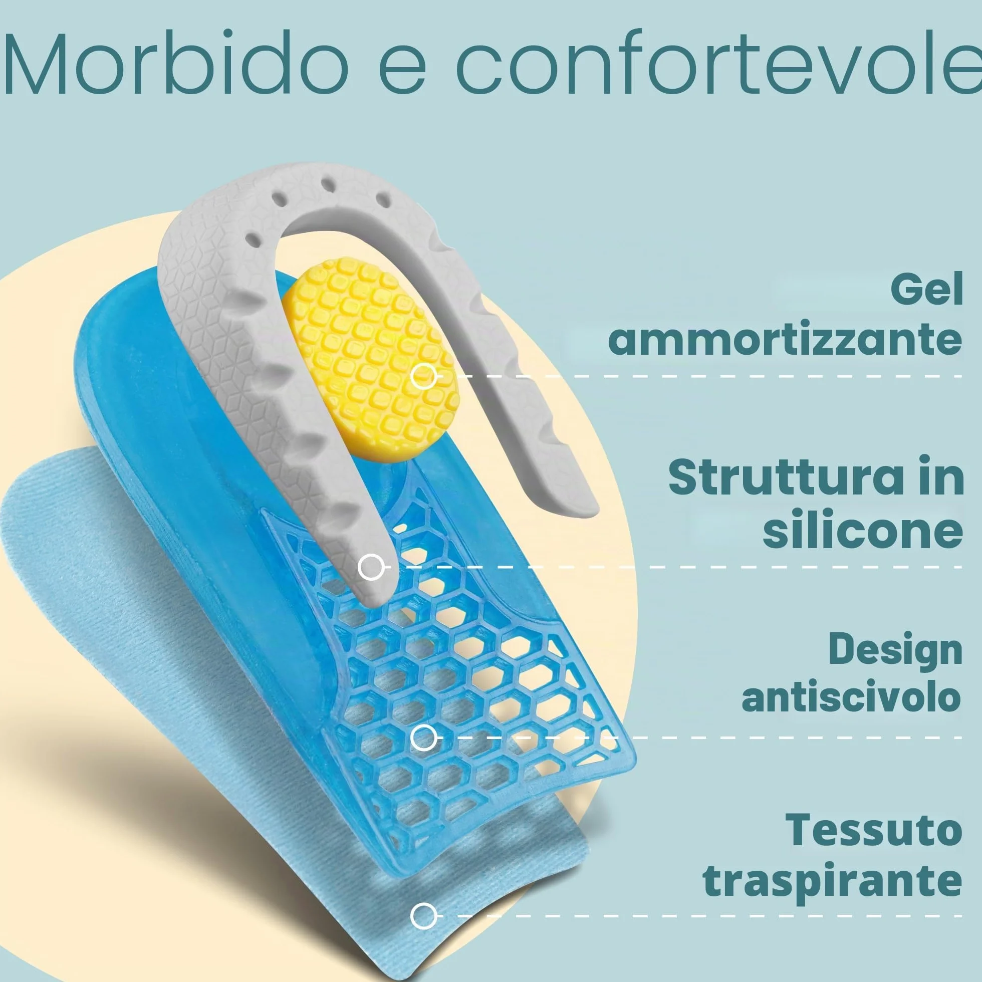 SULPO Talloniera In Gel Solette Rialzate Uomo Donna, Plantare Per Tallonite E Talloniera Per Spina Calcaneare, Cuscinetti Per Scarpe Per Discreta Correzione Altezza- 2 cm, 1 paio