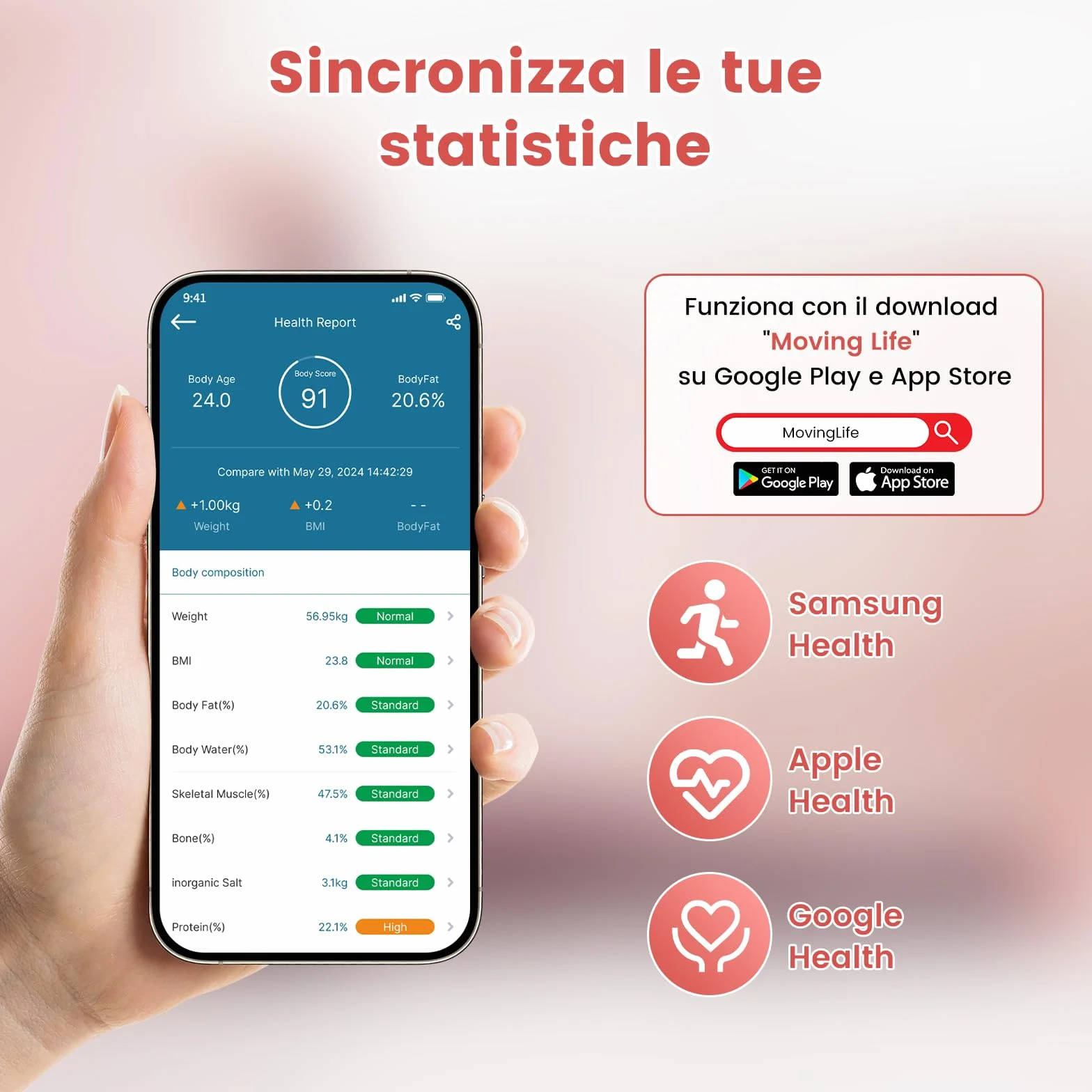Himaly Bilancia Pesapersone Digitale Professionale Bluetooth 180 kg