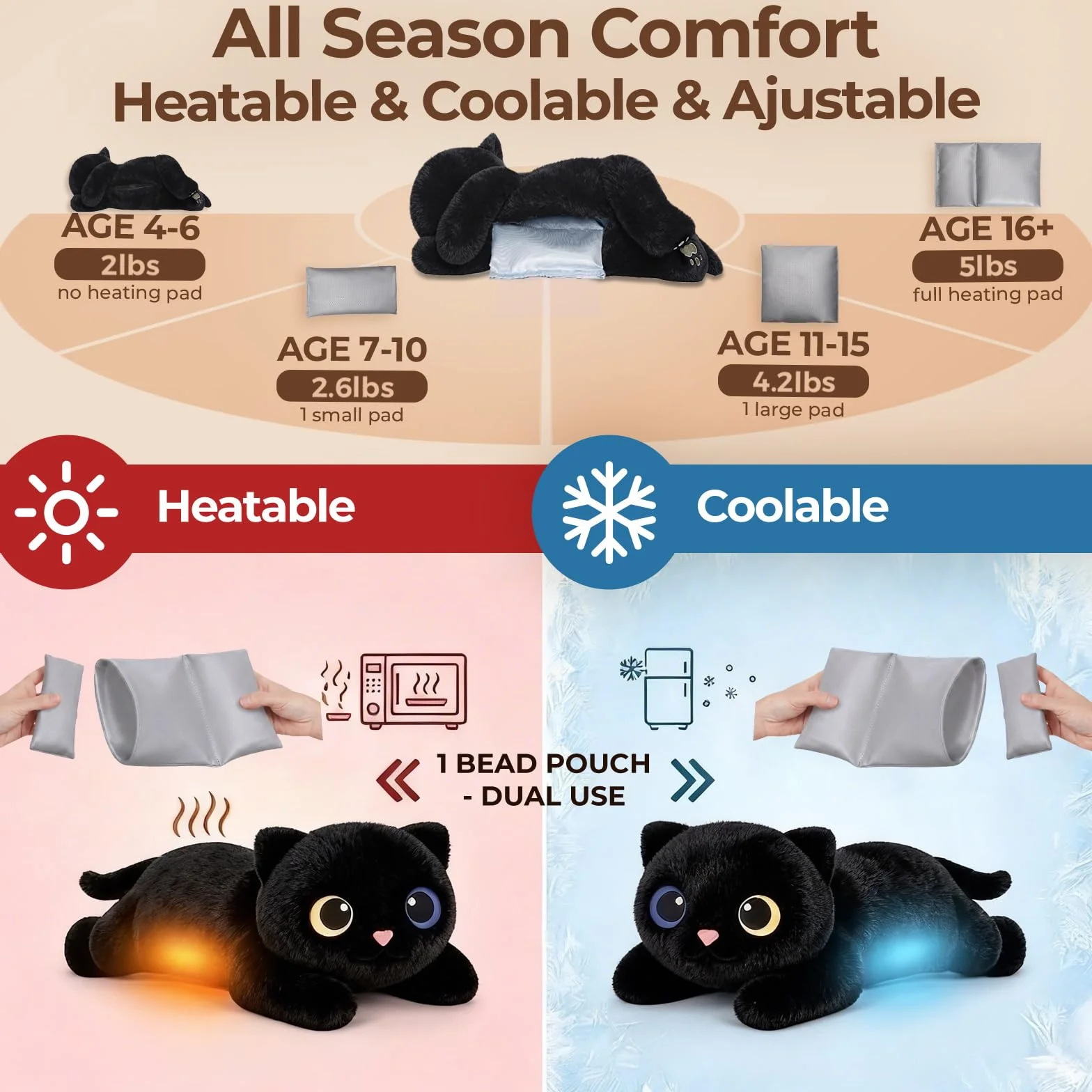 Mewaii Peluche Gatto Nero Riscaldabile e Ponderato da 23 Pollici con Cuscinetto Rimovibile – Peluche Morbido da Abbraccio per Bambini e Adulti, Regalo Soffice e Caldo per Tutte le Stagioni