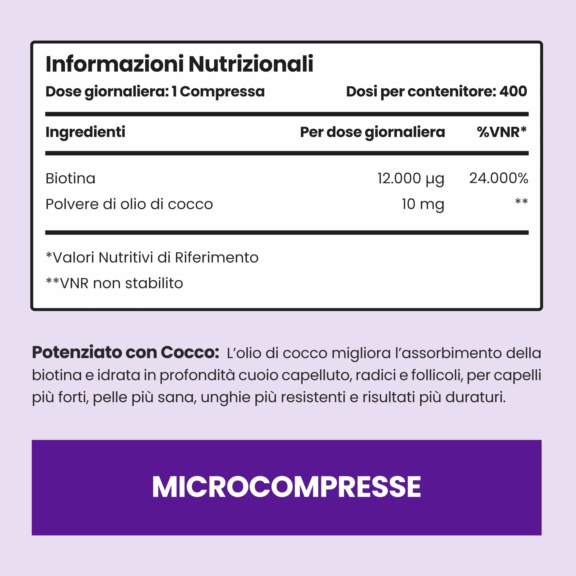 Biotina per Capelli Pelle e Unghie 12000 µg Compresse Integratore Vitamina B7