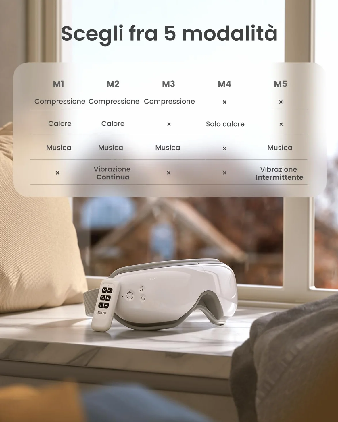 RENPHO Eyeris 1 - Massaggiatore per gli occhi con calore e telecomando, Maschera occhi con musica Bluetooth per l'emicrania, Relax e affaticamentoa, Regali per donne e uomini