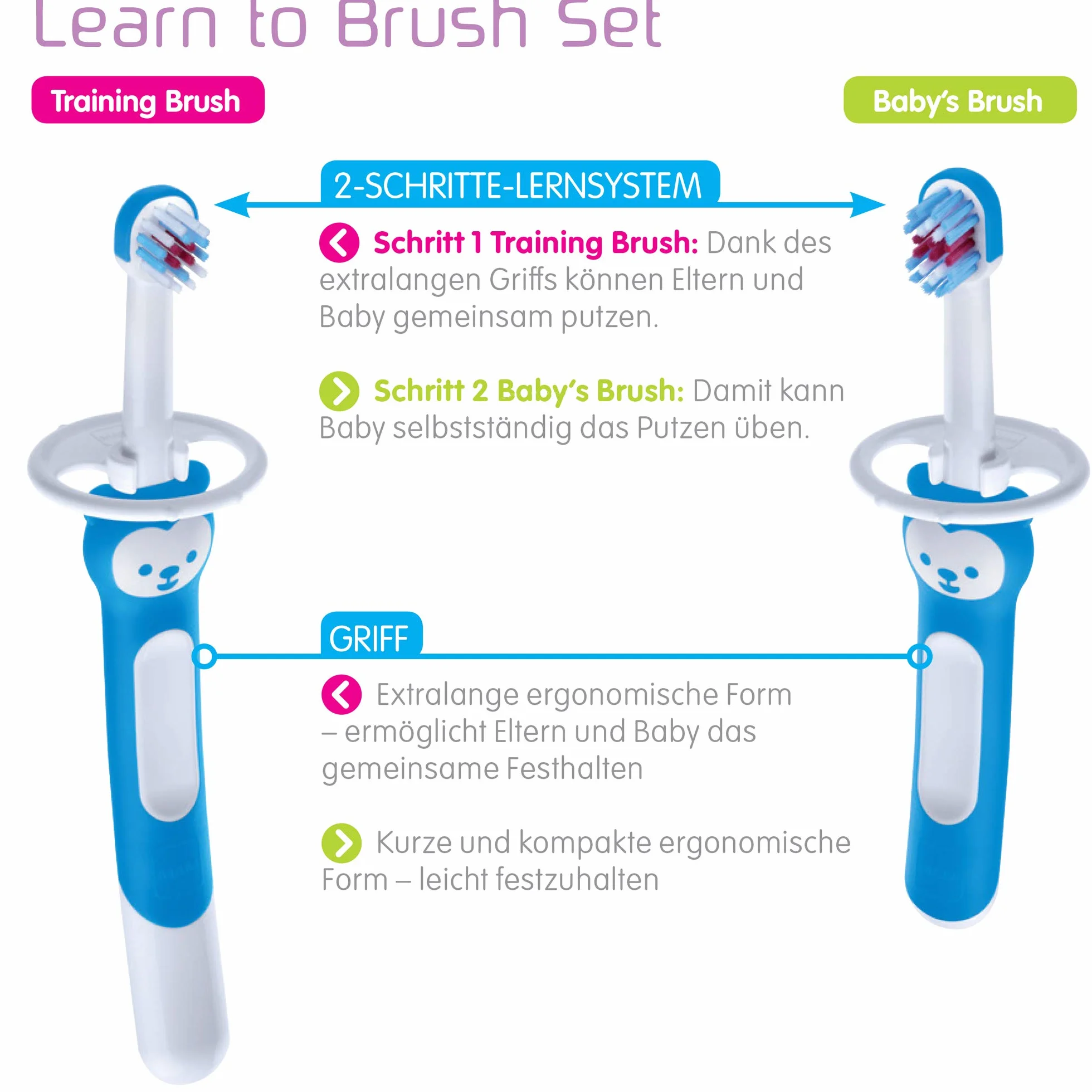 MAM Learn to Brush Set spazzolino da denti per bambini con manico lungo per tenere insieme, spazzolino da denti per bambini allena a lavarsi i denti, a partire dai 5 mesi in su, turchese, 1 pezzo