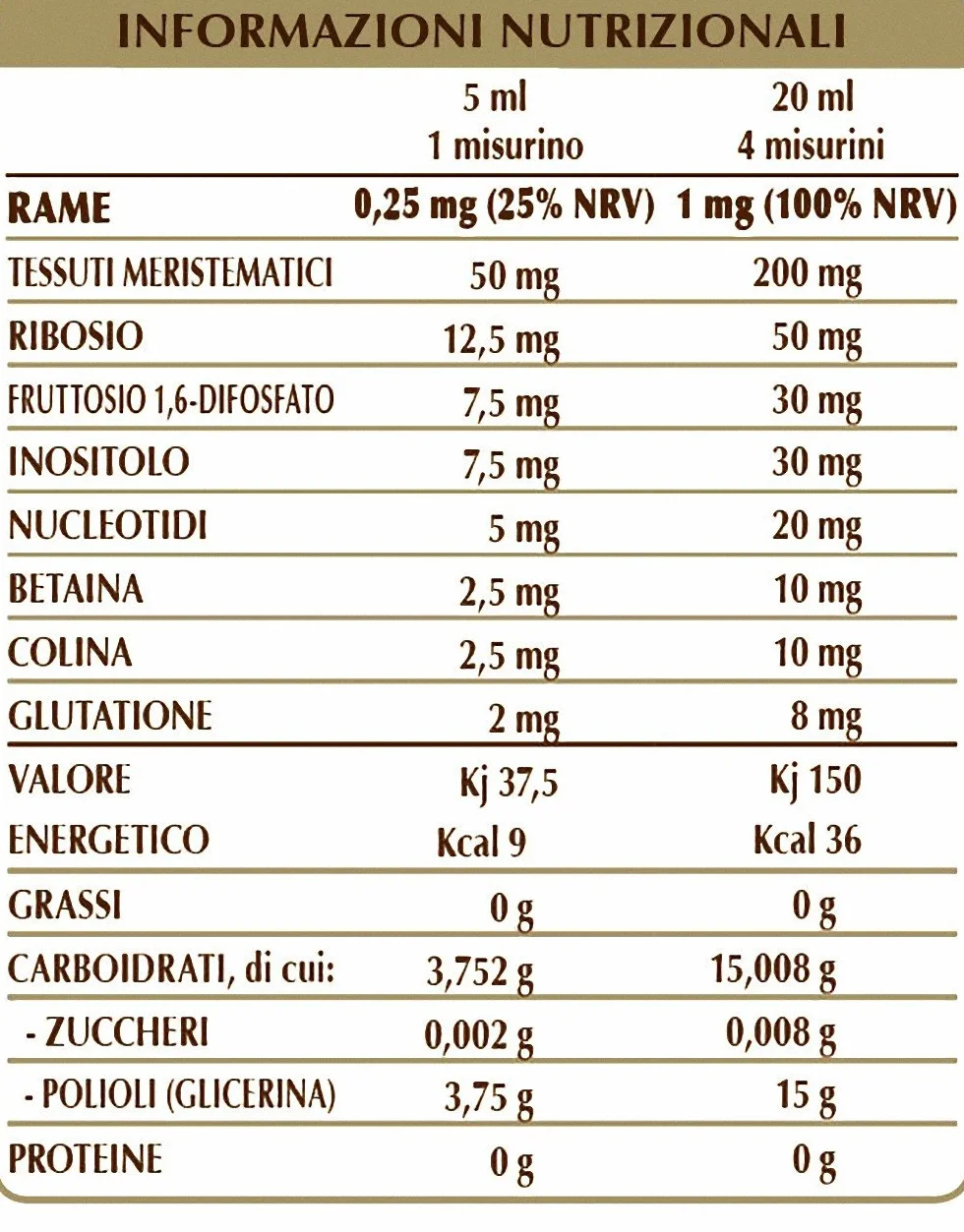 Dr Giorgini Integratore Alimentare, Rame Olimentovis Liquido Analcoolico - 200 ml