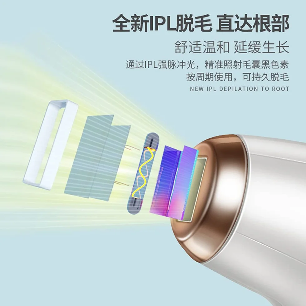 Epilatore A Luce Pulsata Ipl, Epilatore Luce Pulsata Laser Permanente Indolore con Sistema di Depilazione Ipl 990,000 per Donna E Uomo, per Viso/Schiena/Bikini/Ascelle