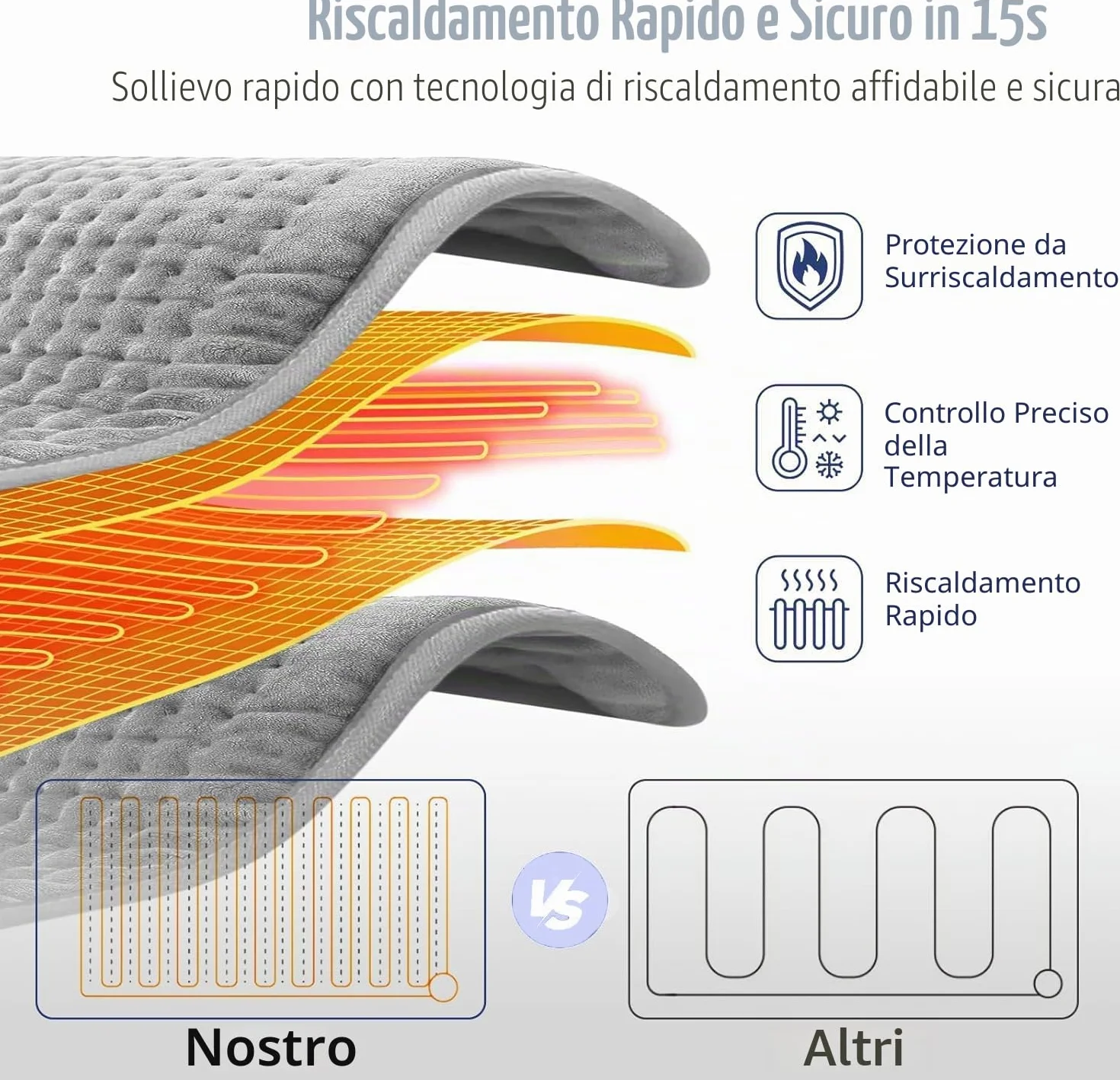 Termoforo Elettrico Lombare 120x30cm - Fascia Riscaldante Schiena con 6 Temperature e Timer, Cuscino Termico Elettrico per Addome Spalle, Lavabile-Grigio