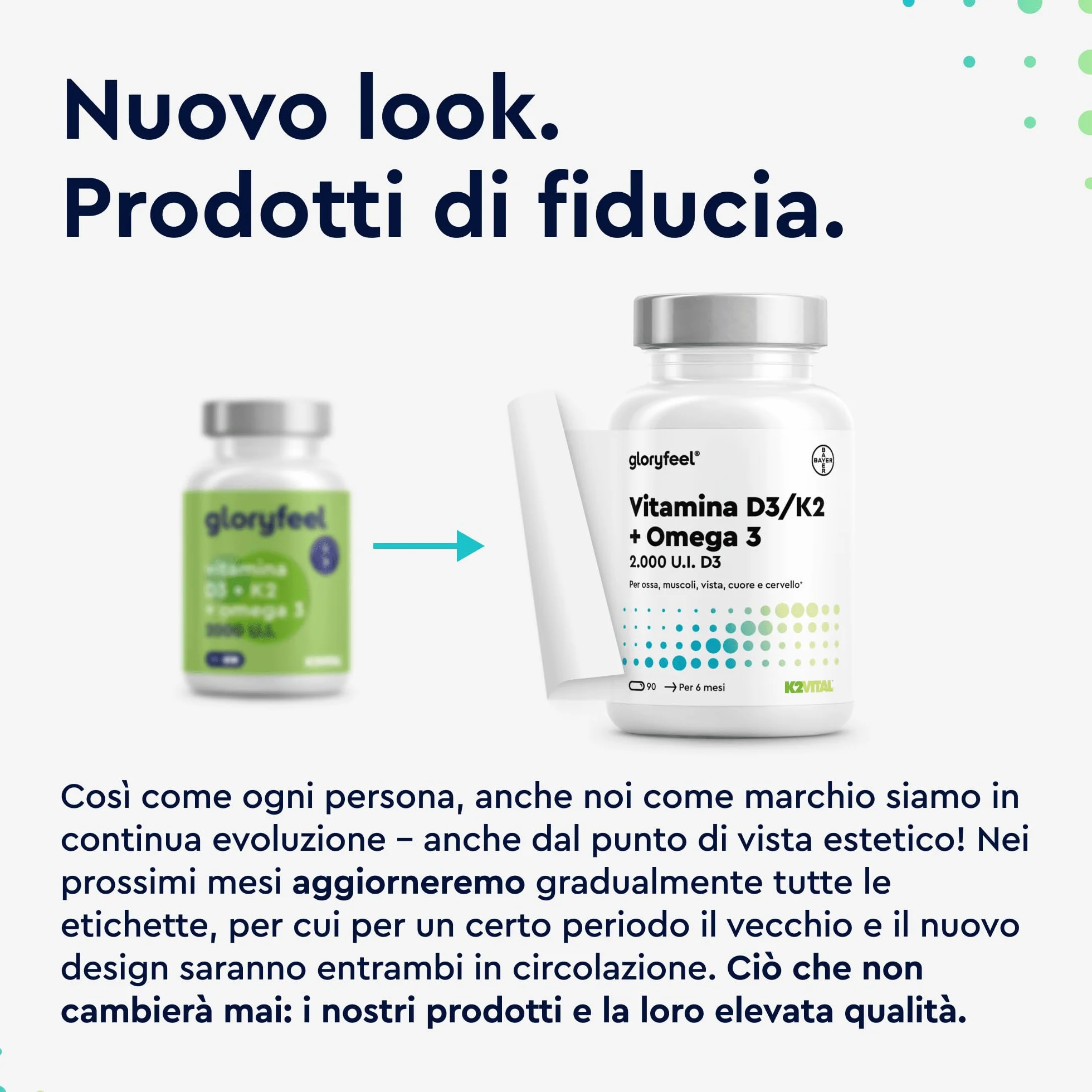 Vitamina D3 + K2 + Omega 3, 90 Capsule Softgel, Eletto PRODOTTO DELL'ANNO 2025, 2000UI Vitamin D, 100 µg Vitamina K (K2VITAL® di Kappa), 1000mg Olio di Pesce 400mg EPA e 300mg DHA